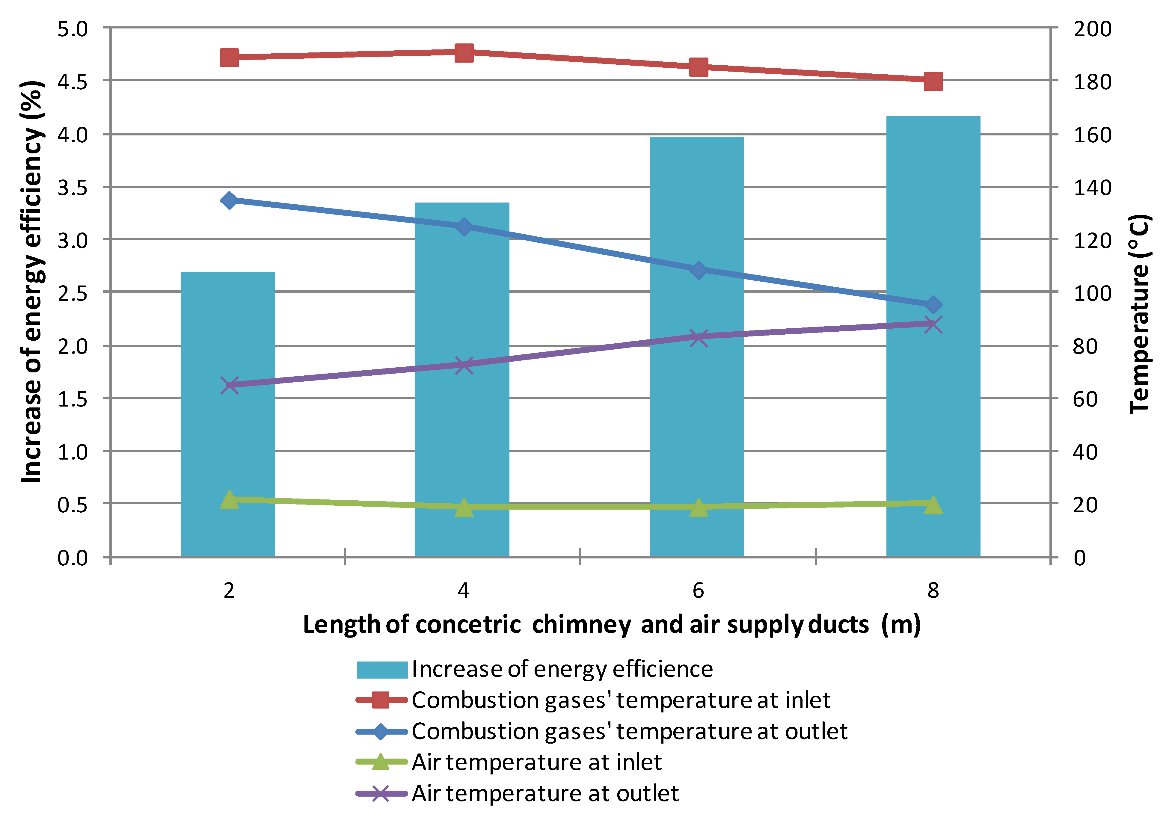 Water 06 02394 g002 1024