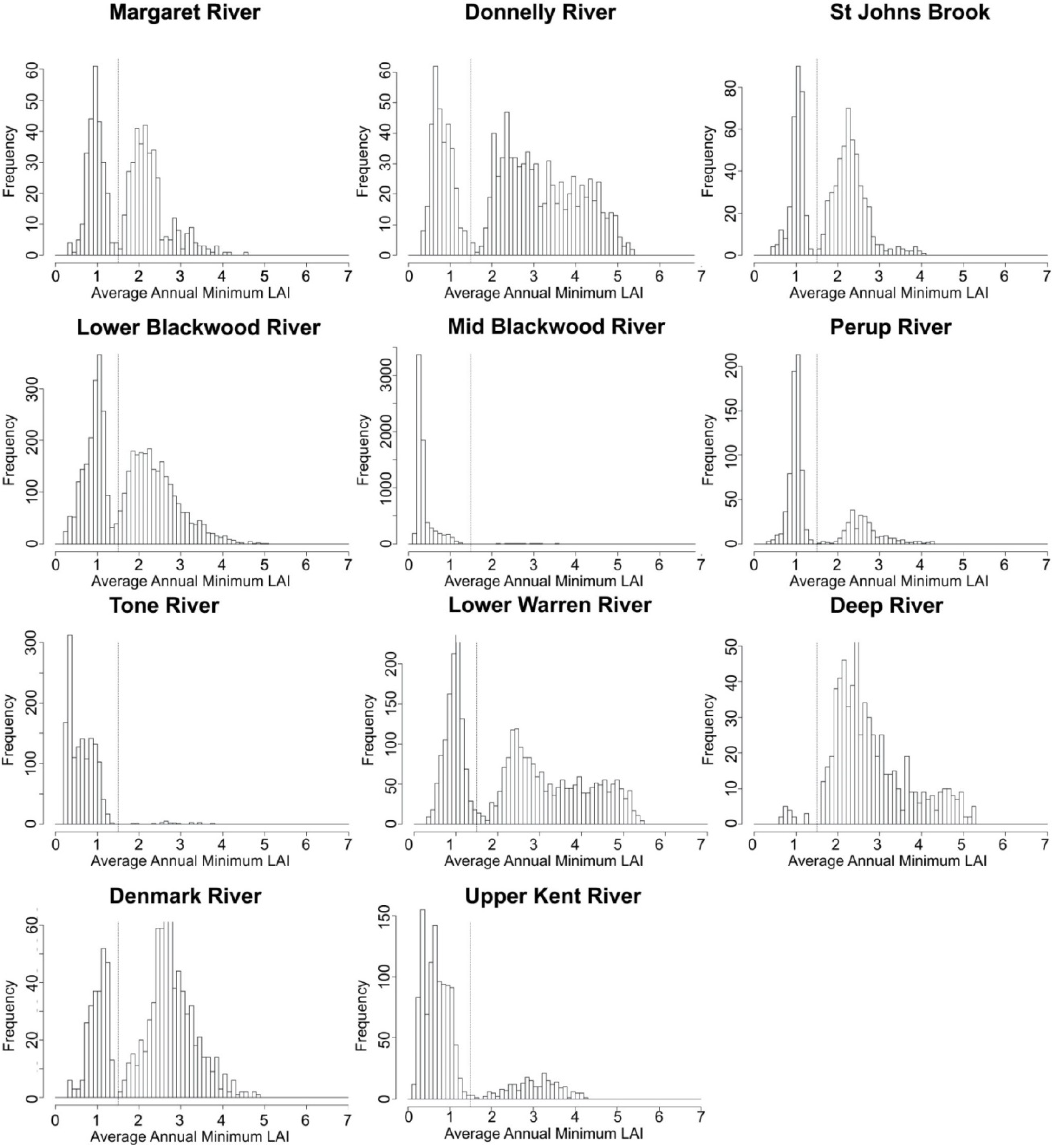 Water 06 02539 g002 1024