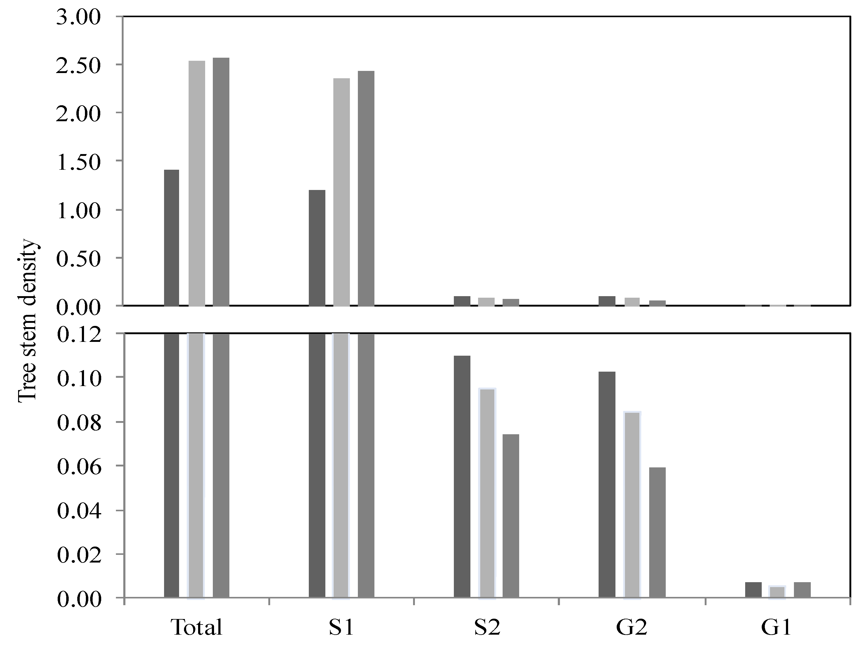 Water 06 02614 g006 1024