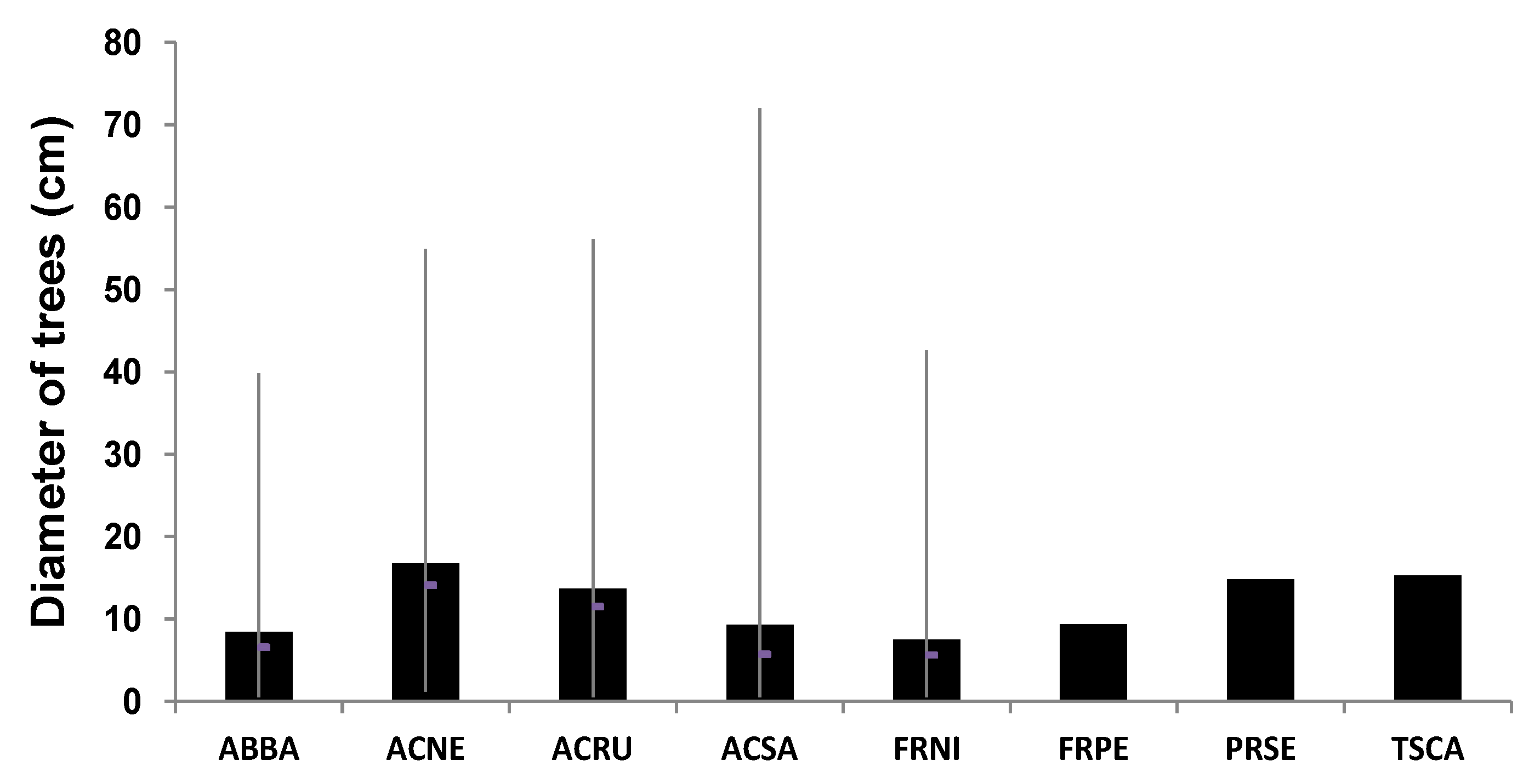 Water 06 02614 g009 1024