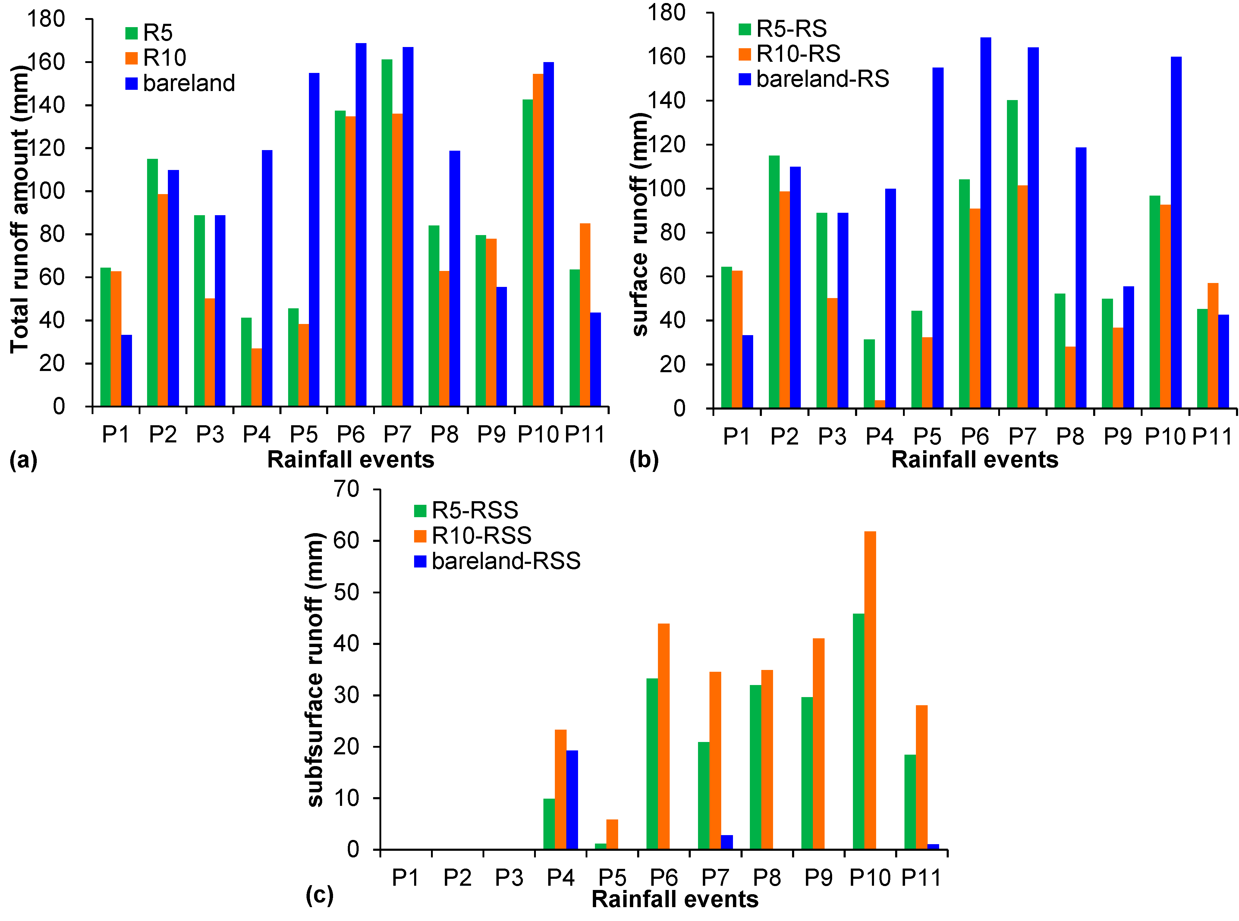 Water 06 02671 g002 1024