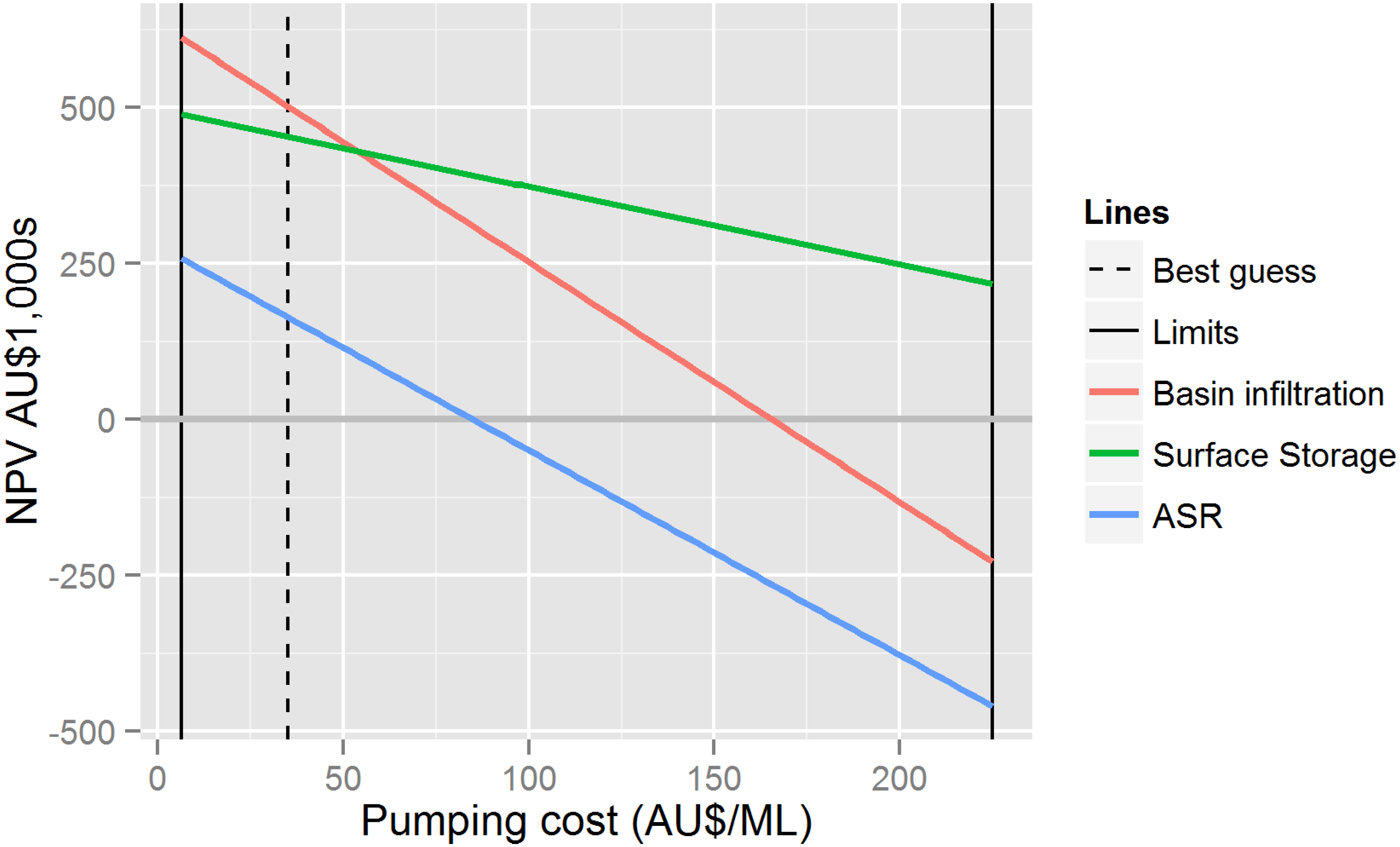 Water 06 02748 g001 1024