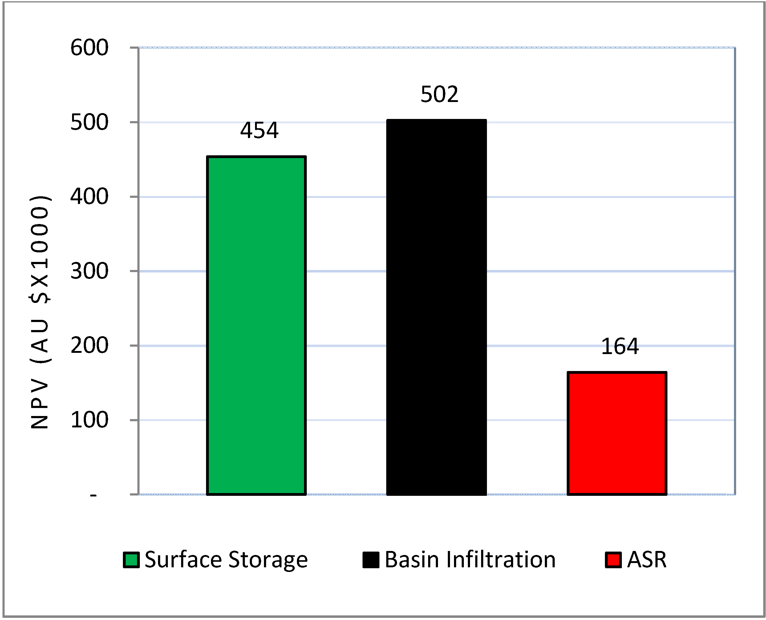 Water 06 02748 g003 1024