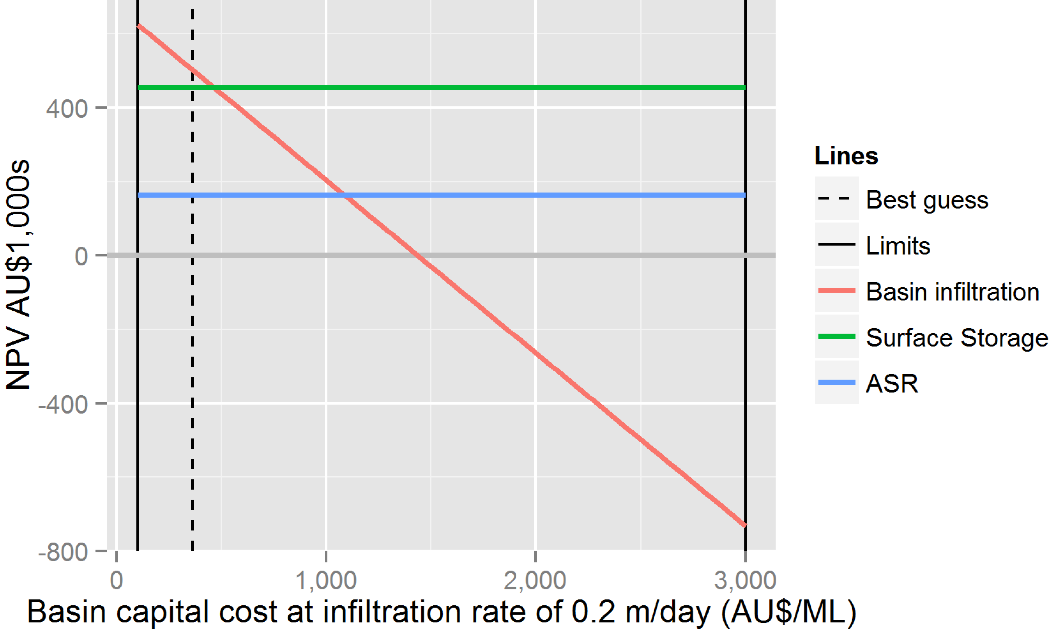 Water 06 02748 g004 1024