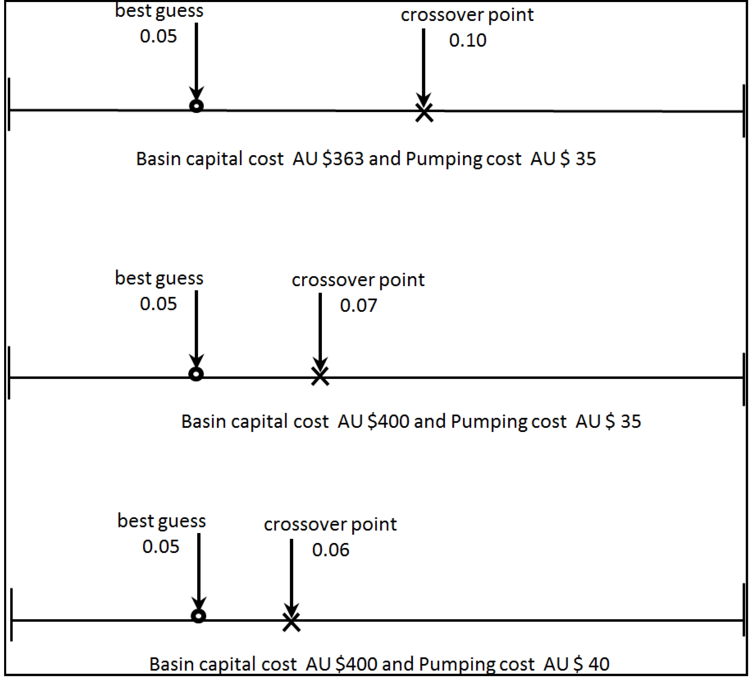 Water 06 02748 g005 1024