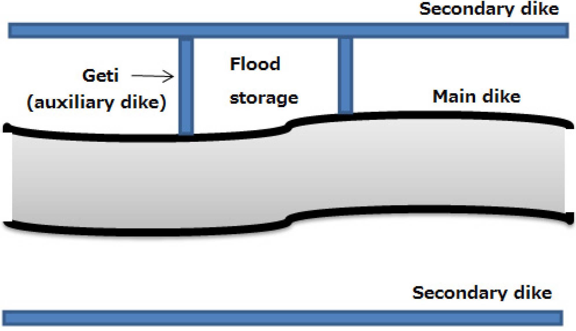 Water 06 02821 g001 1024