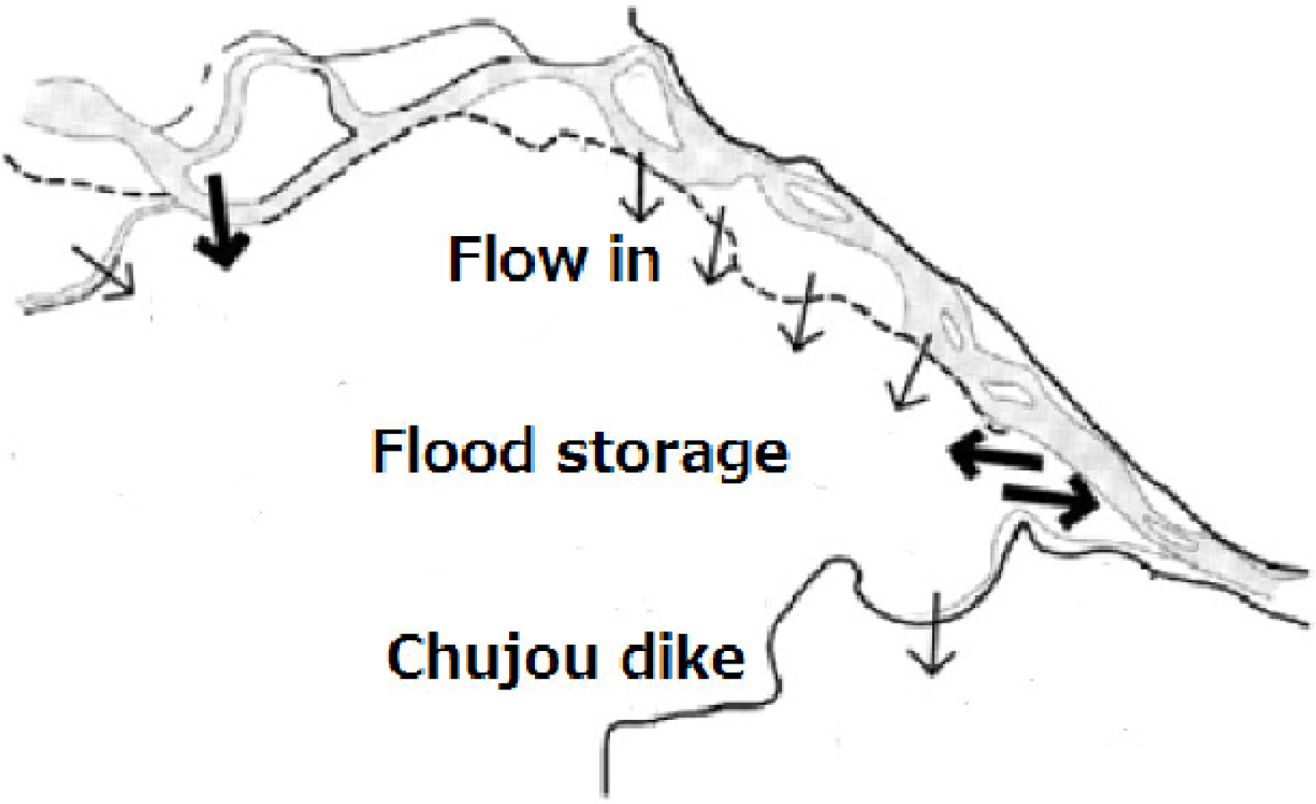 Water 06 02821 g004 1024