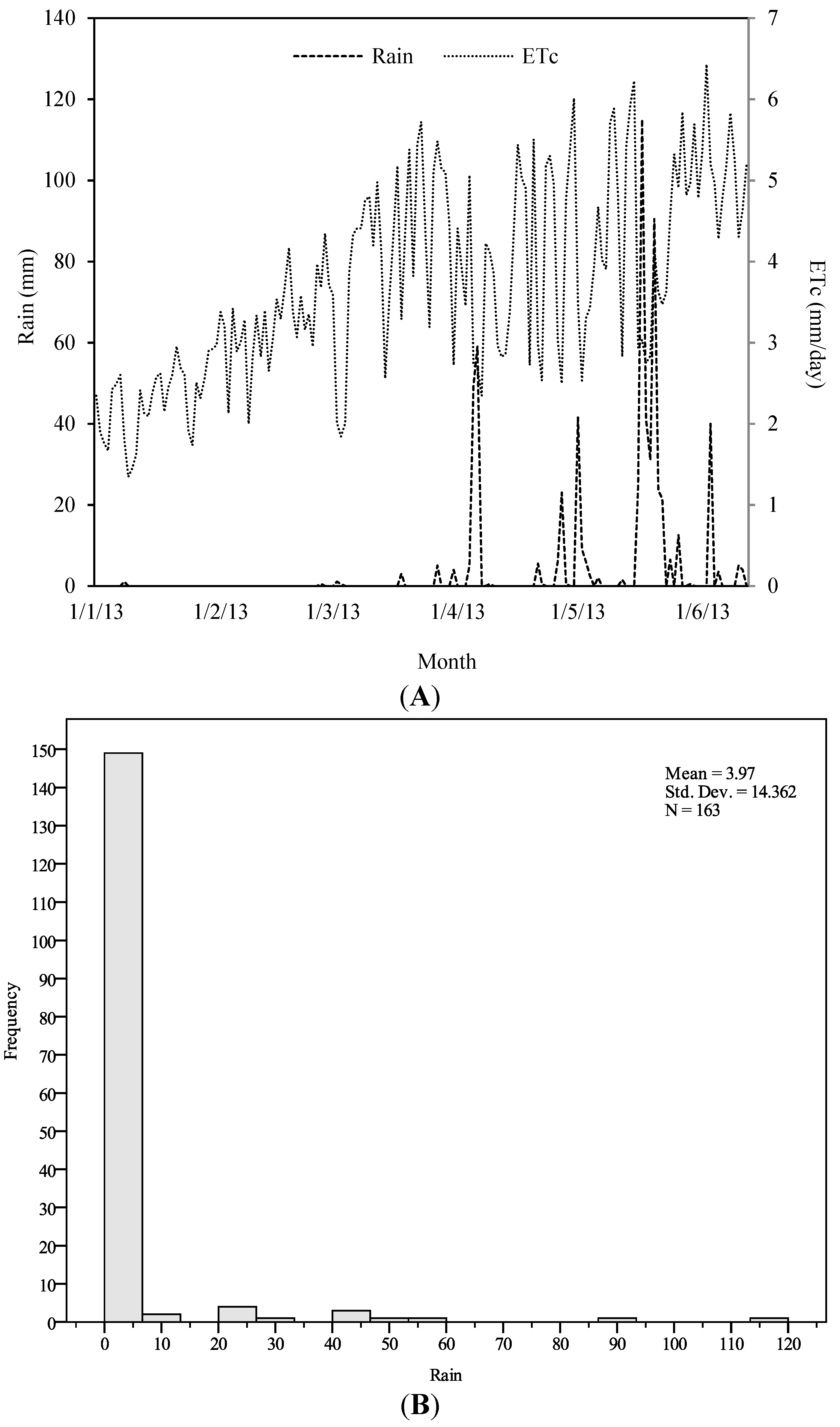 Water 06 02830 g001 1024