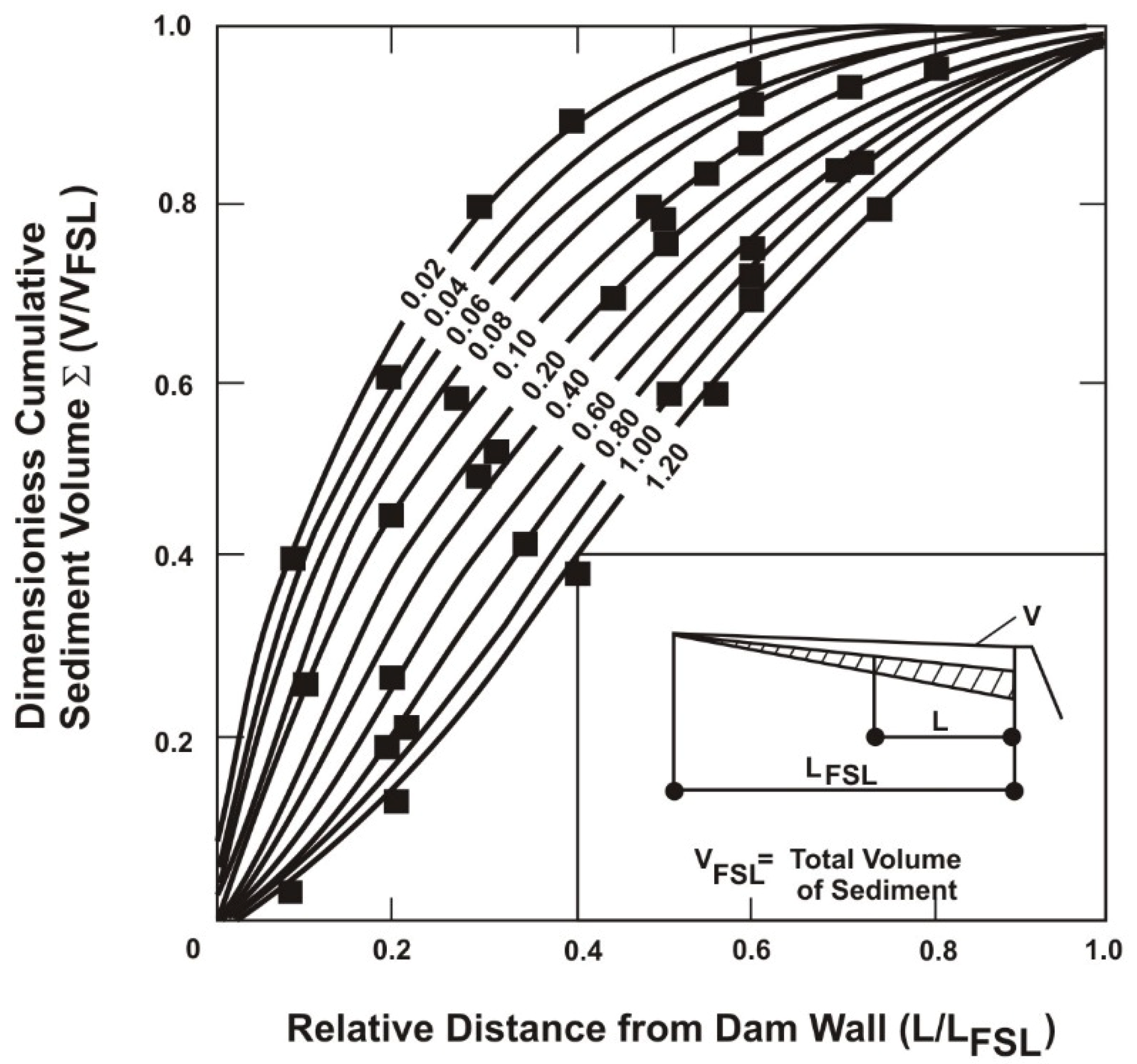 Water 06 02993 g001 1024