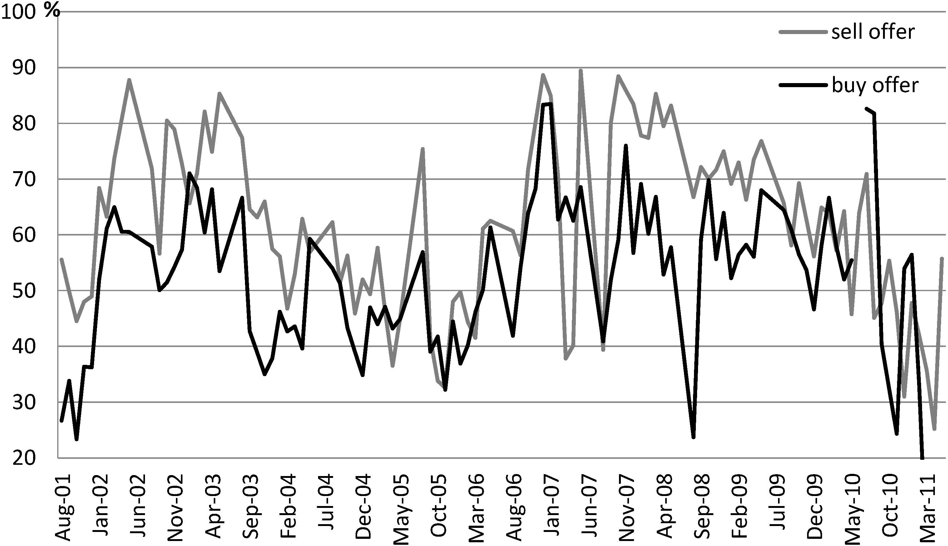 Water 06 03457 g002 1024