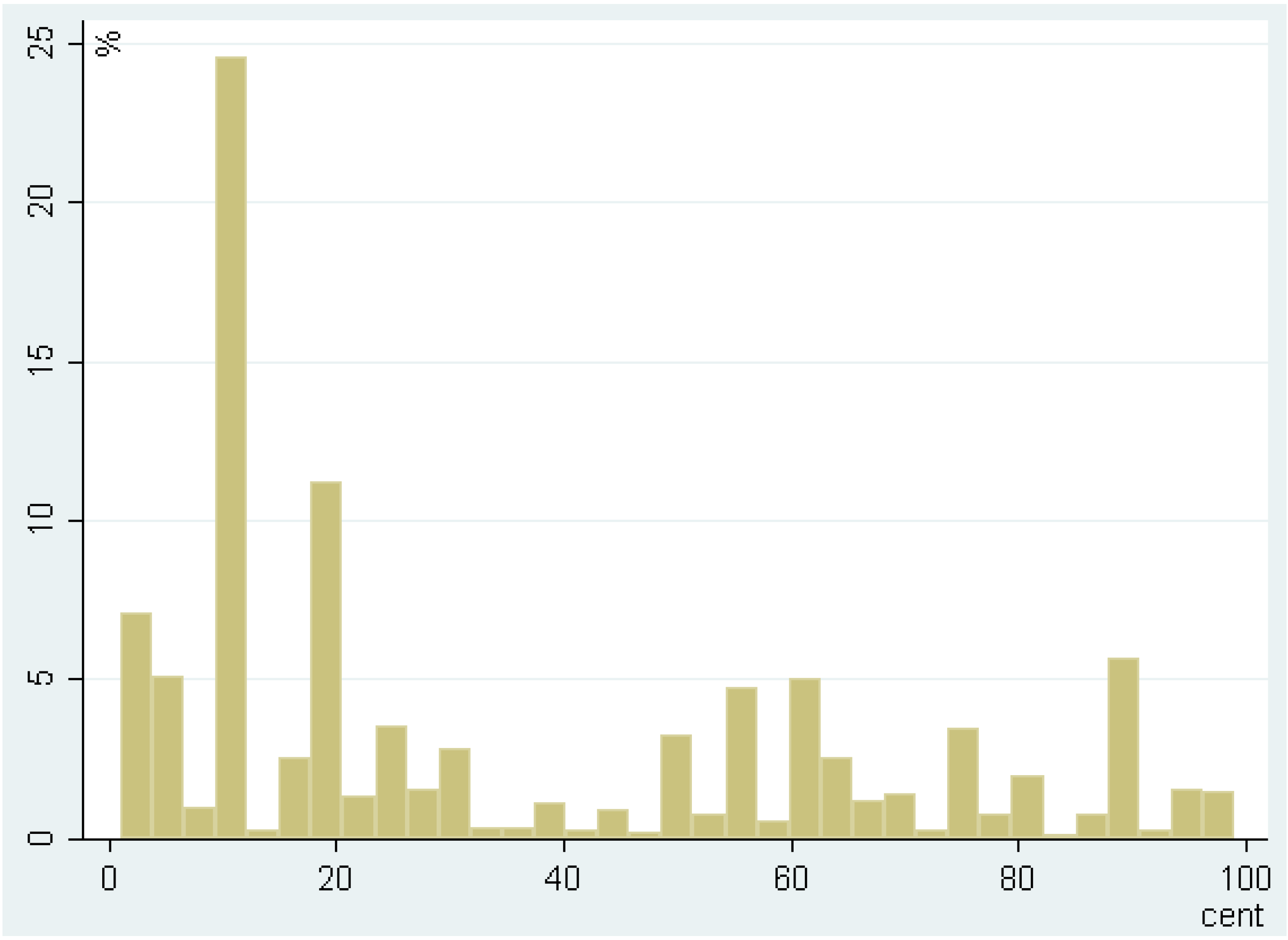 Water 06 03457 g003 1024