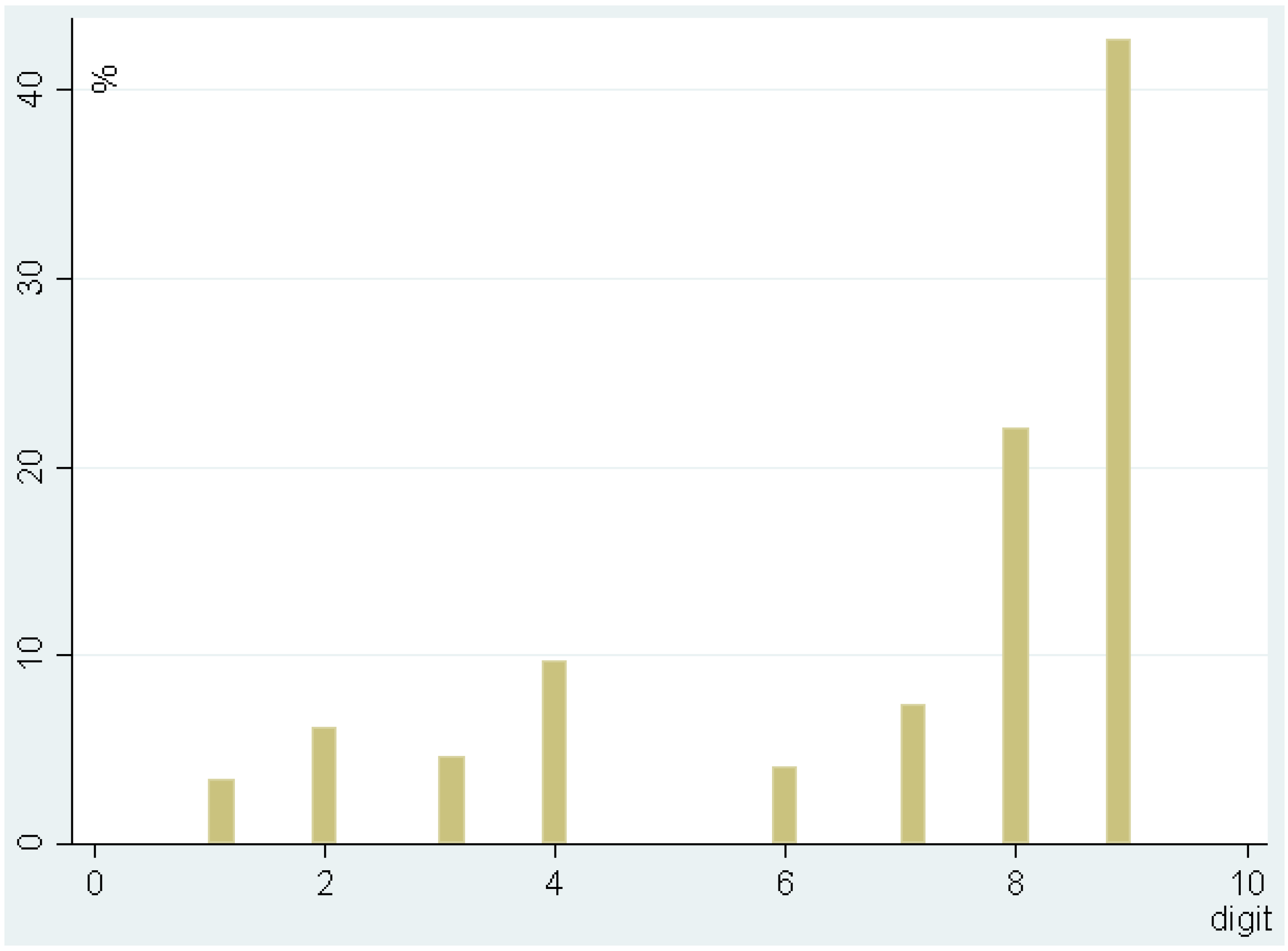 Water 06 03457 g006 1024