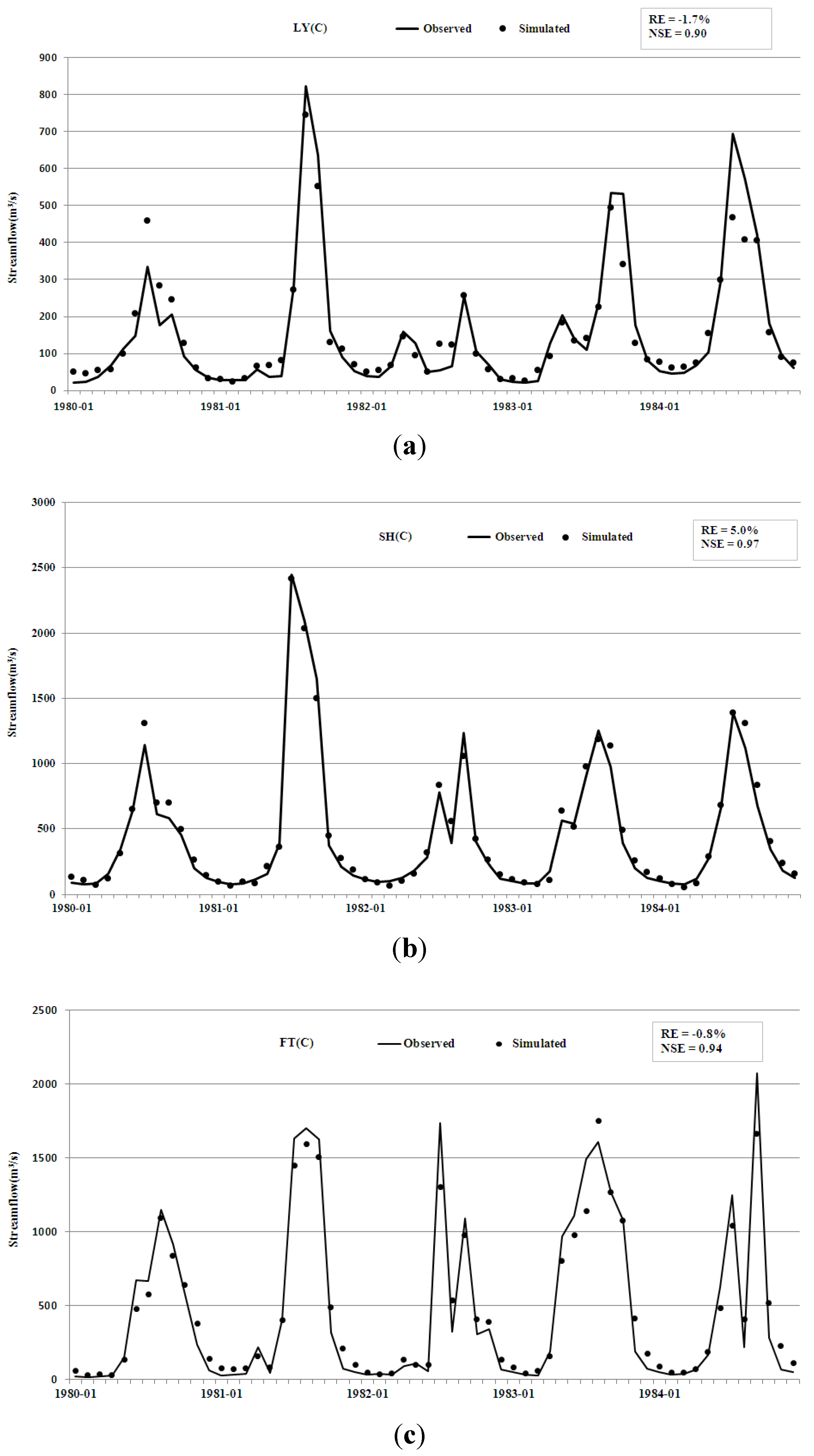 Water 06 03758 g003a 1024