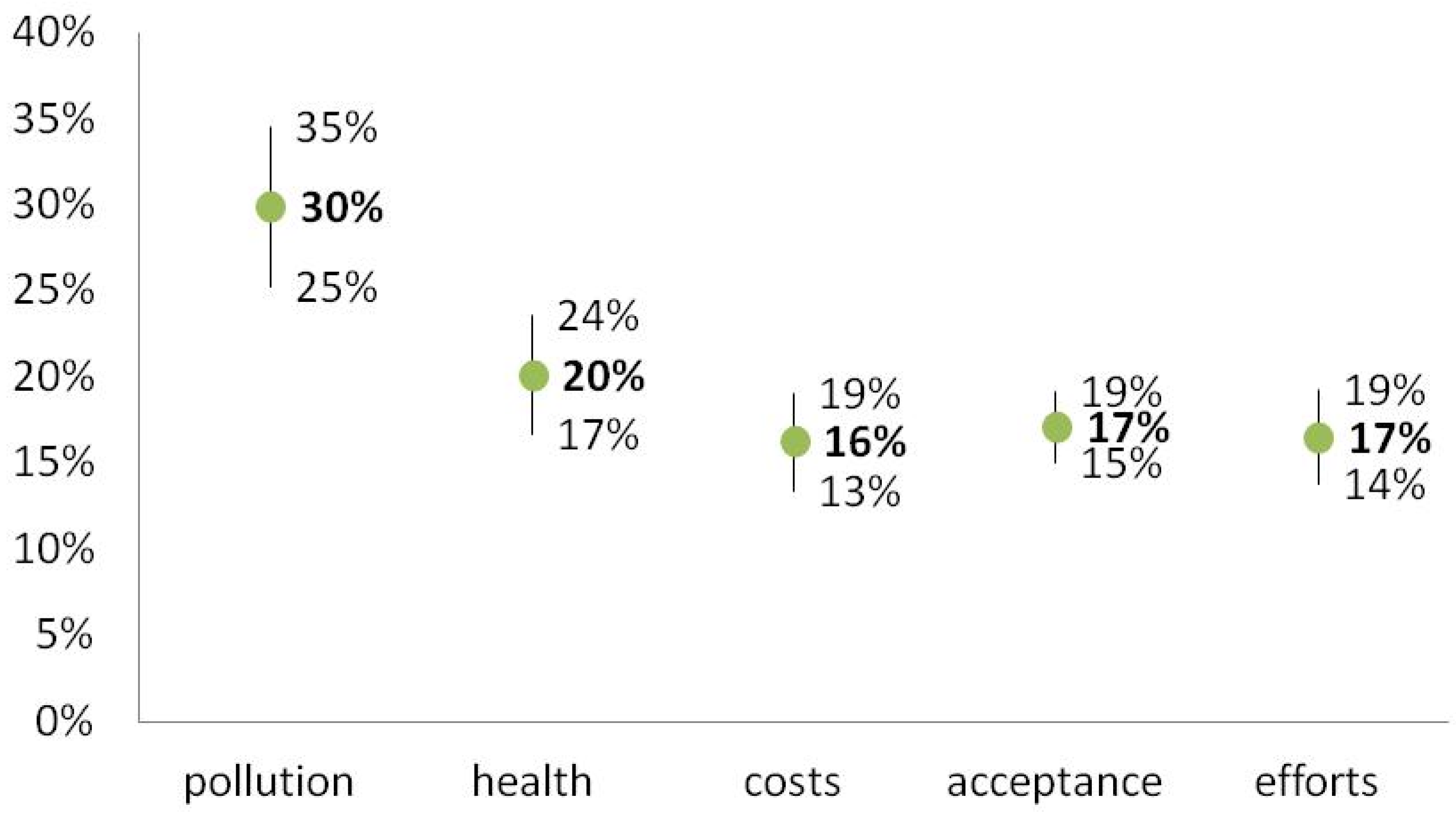 Water 07 00300 g002 1024