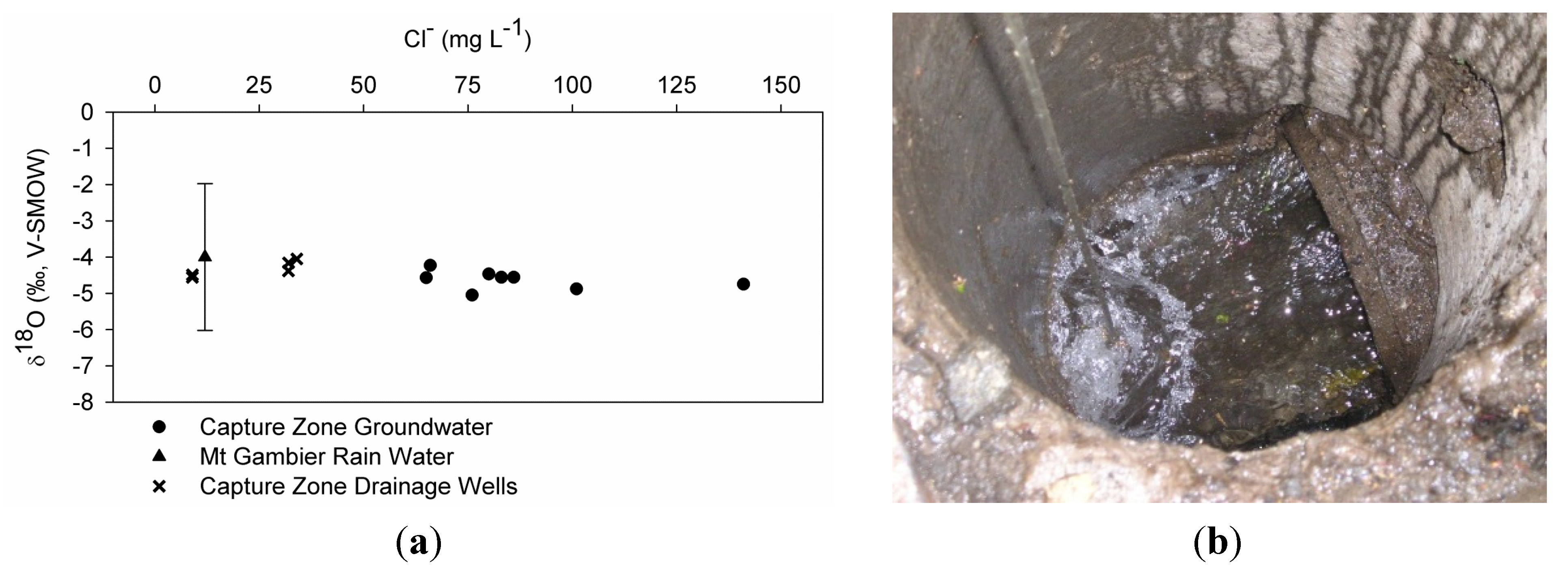 Water 07 00464 g009 1024