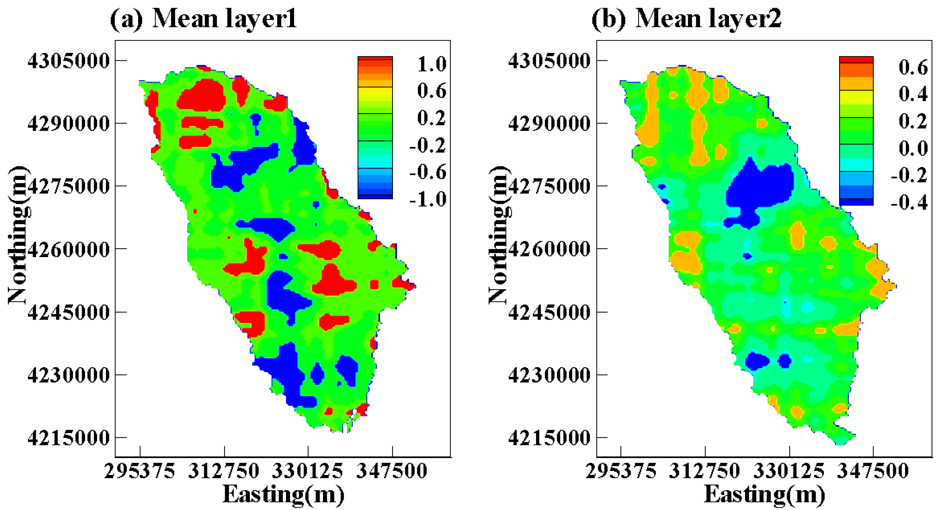 Water 07 00528 g009a