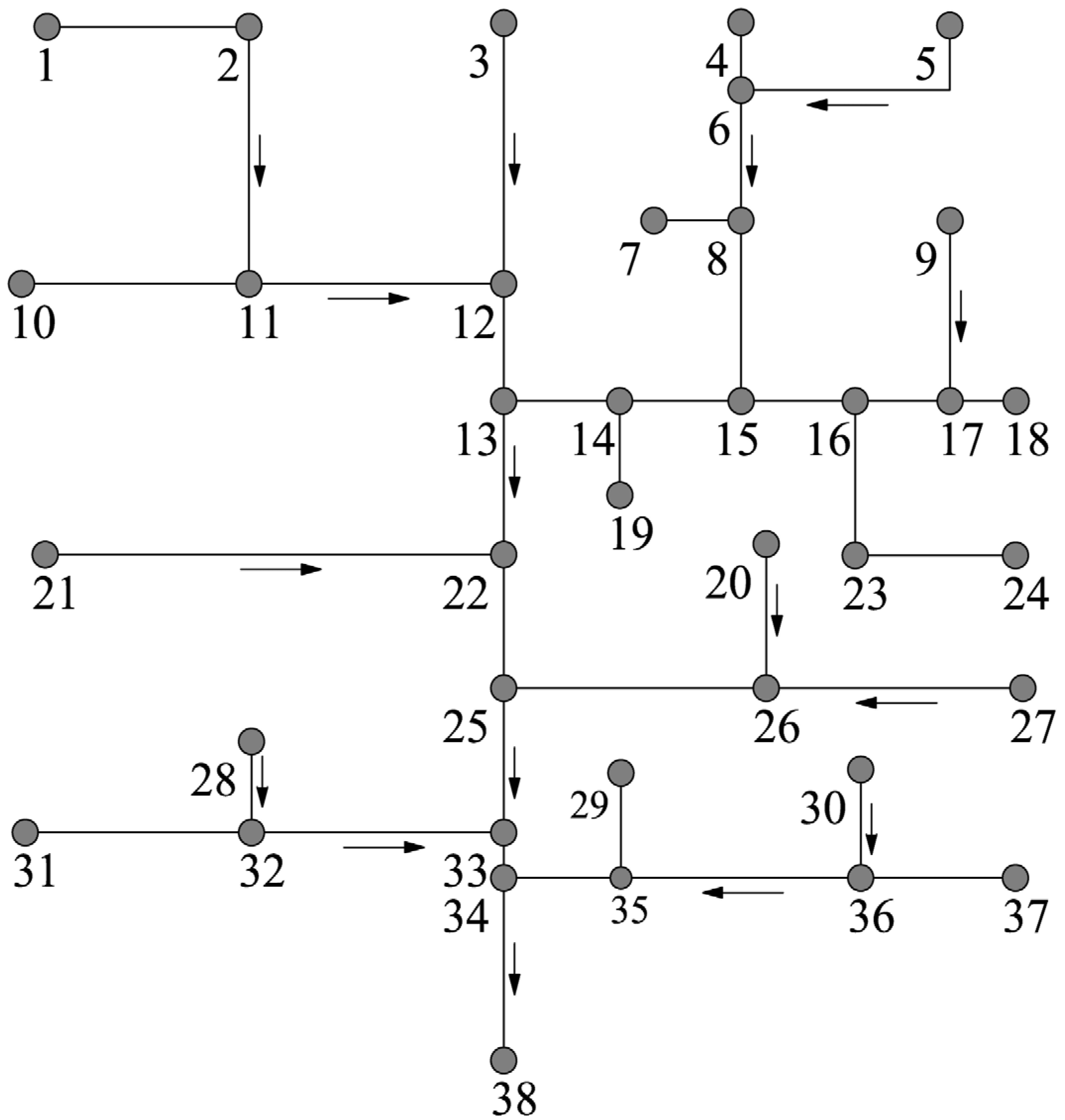 Water 07 00546 g003 1024