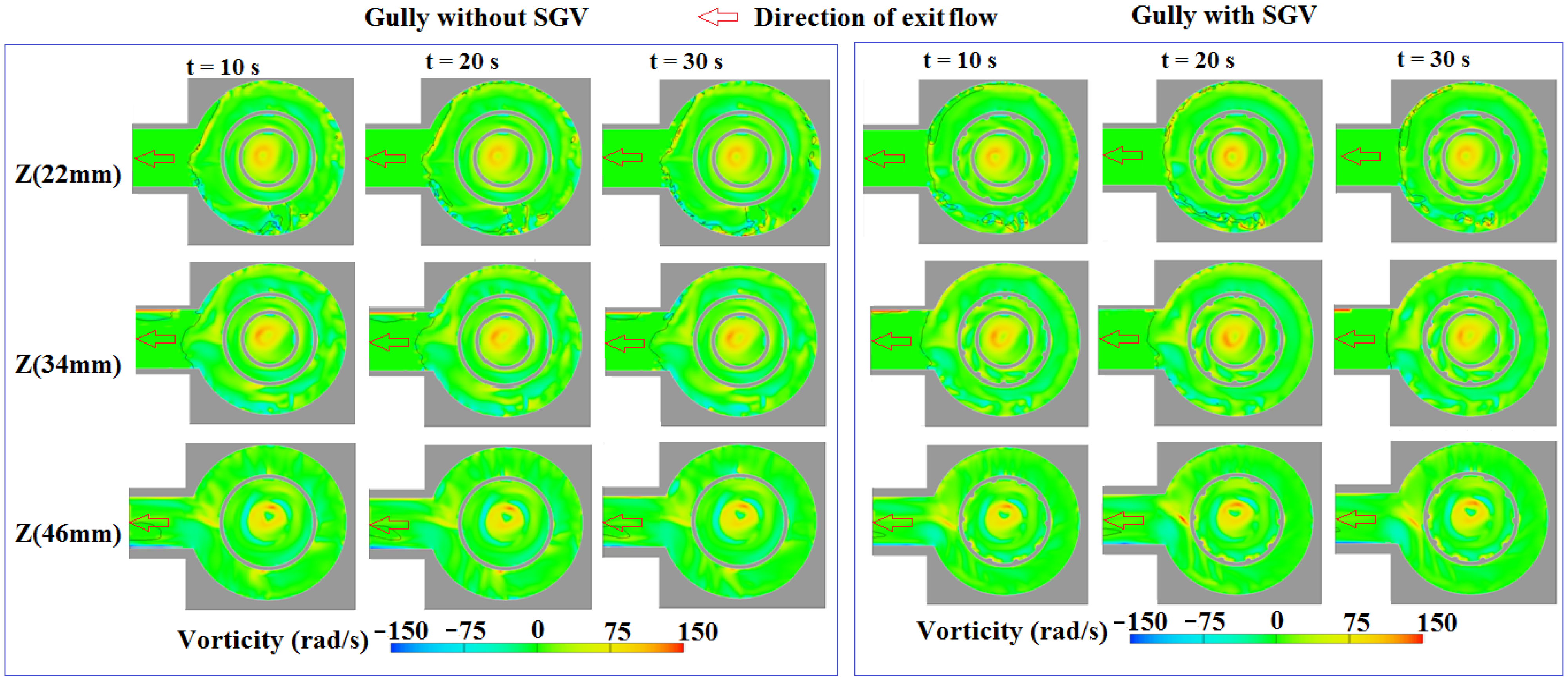 Water 07 00679 g007 1024