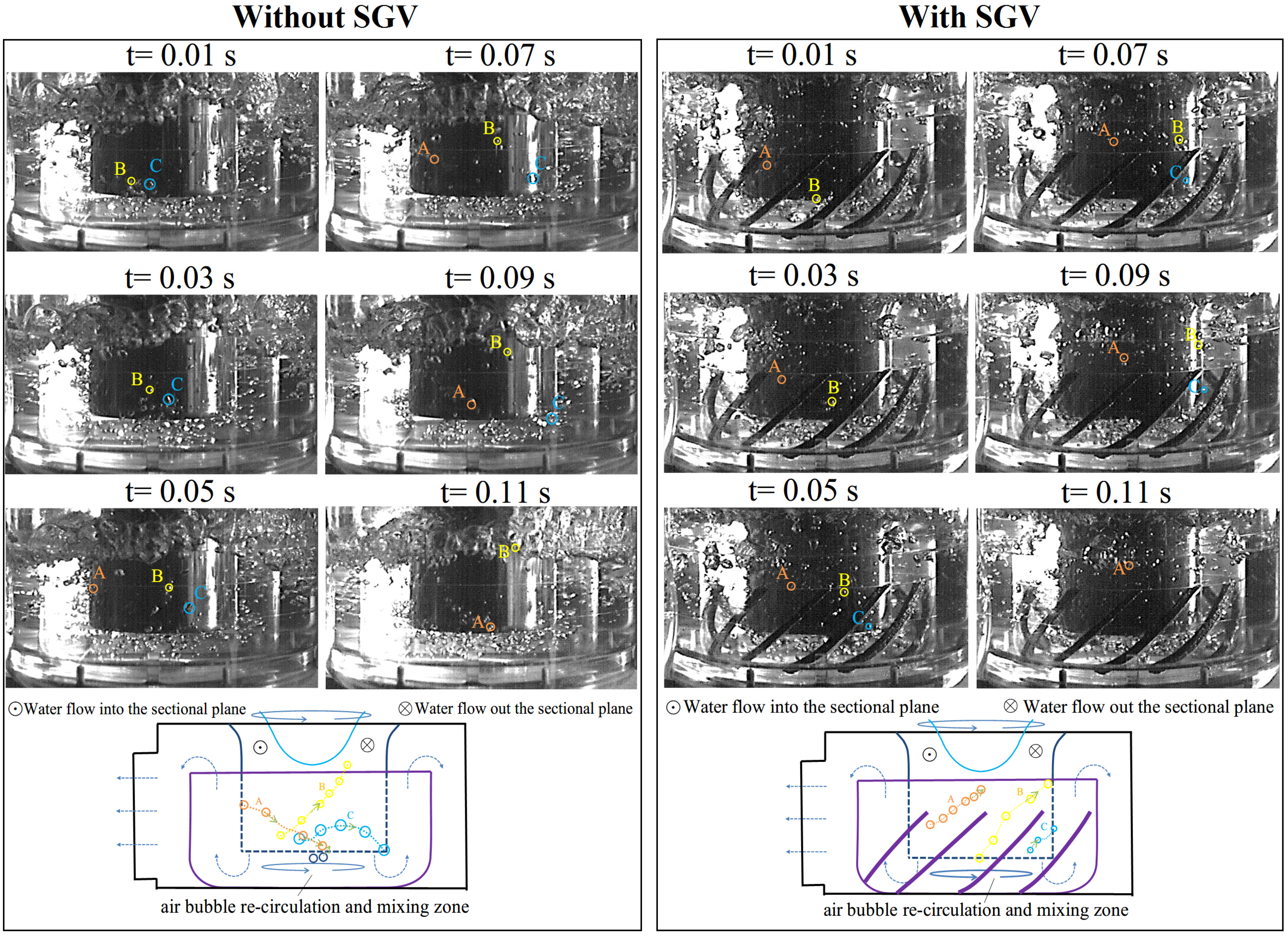 Water 07 00679 g008 1024