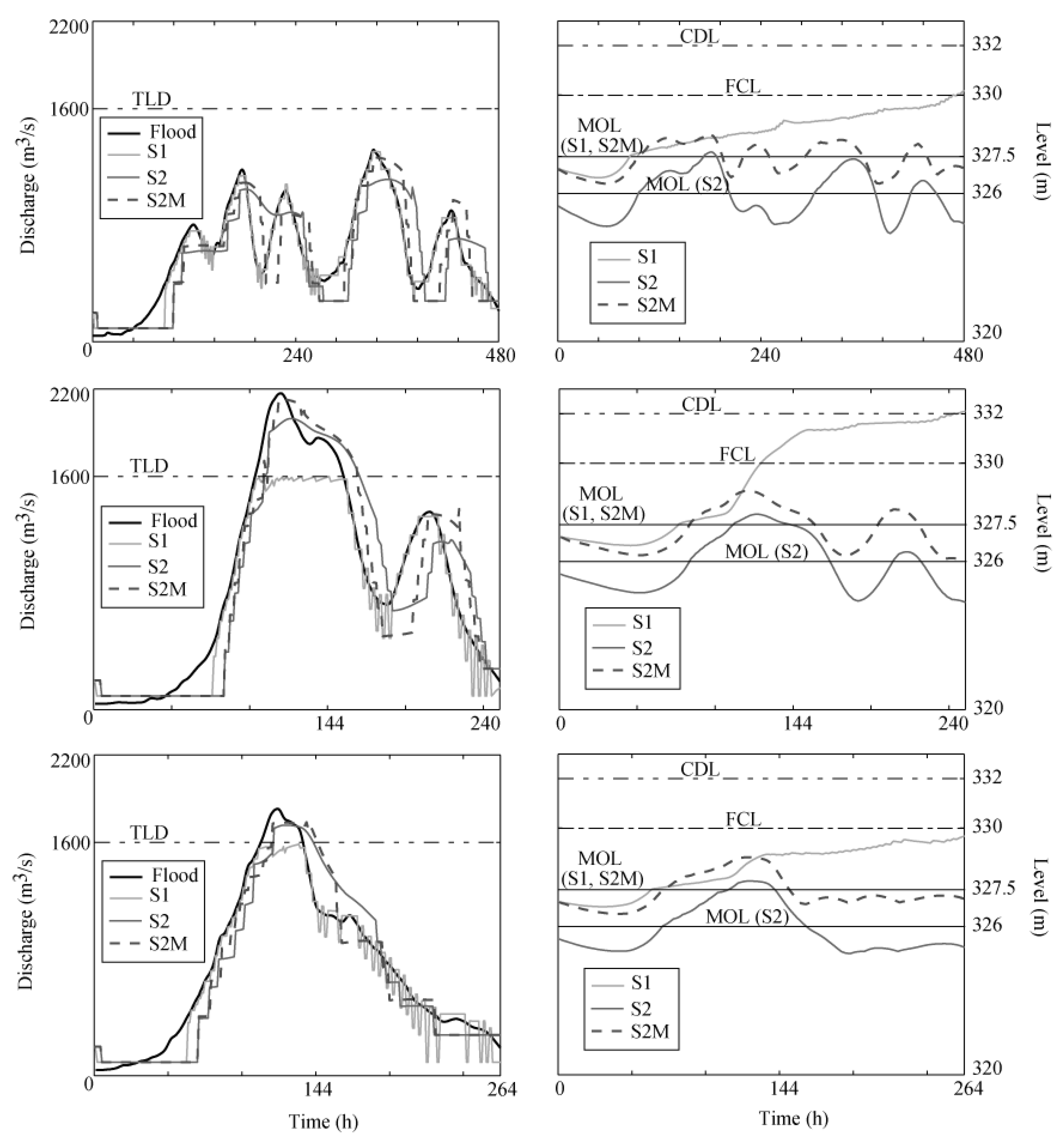 buy flux coordinates and magnetic field structure a guide to a fundamental tool of plasma theory