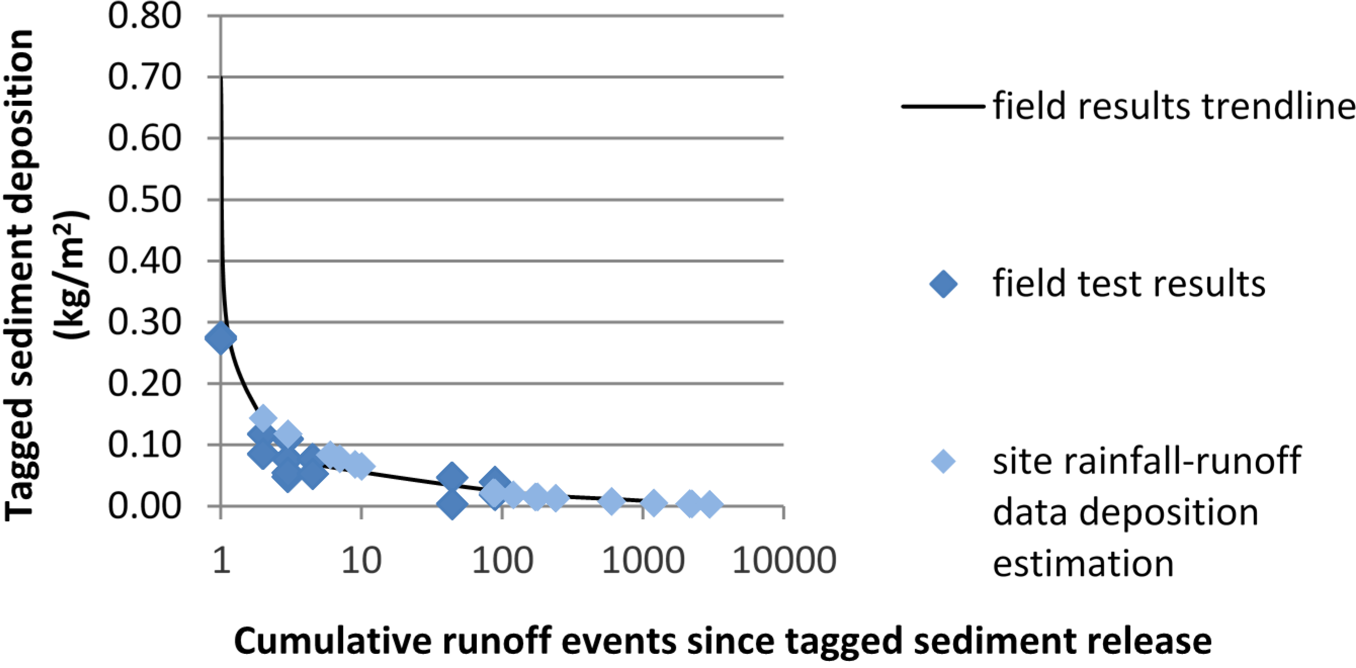 Water 07 01046 g005 1024