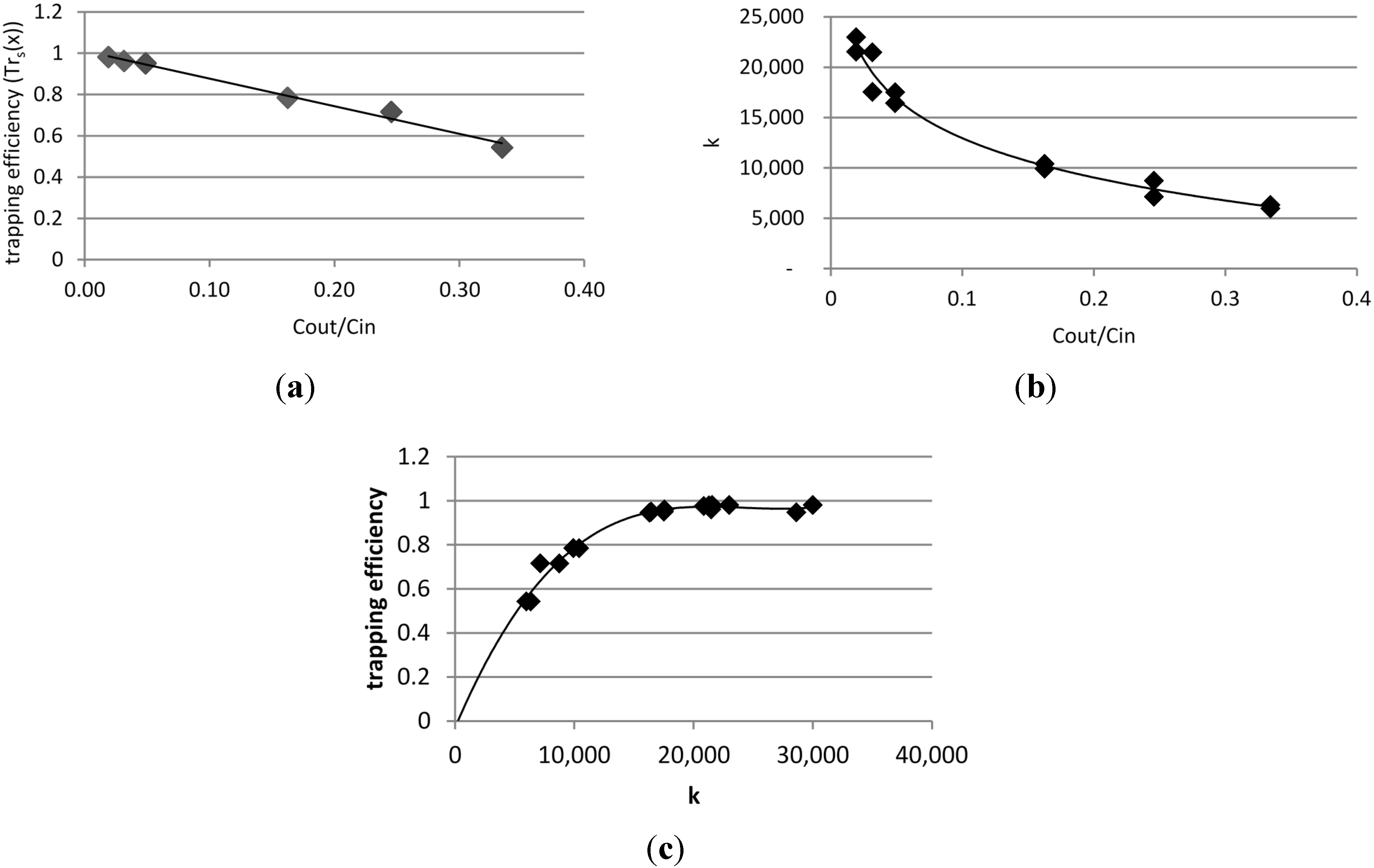 Water 07 01046 g007 1024