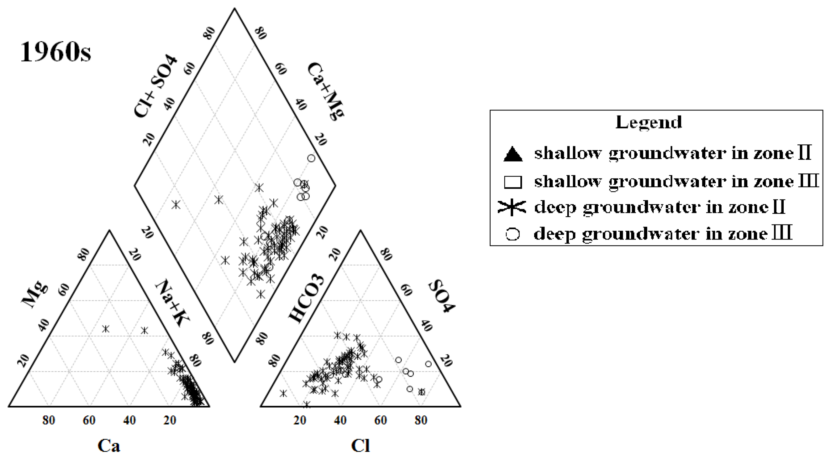 Water 07 01109 g006a 1024