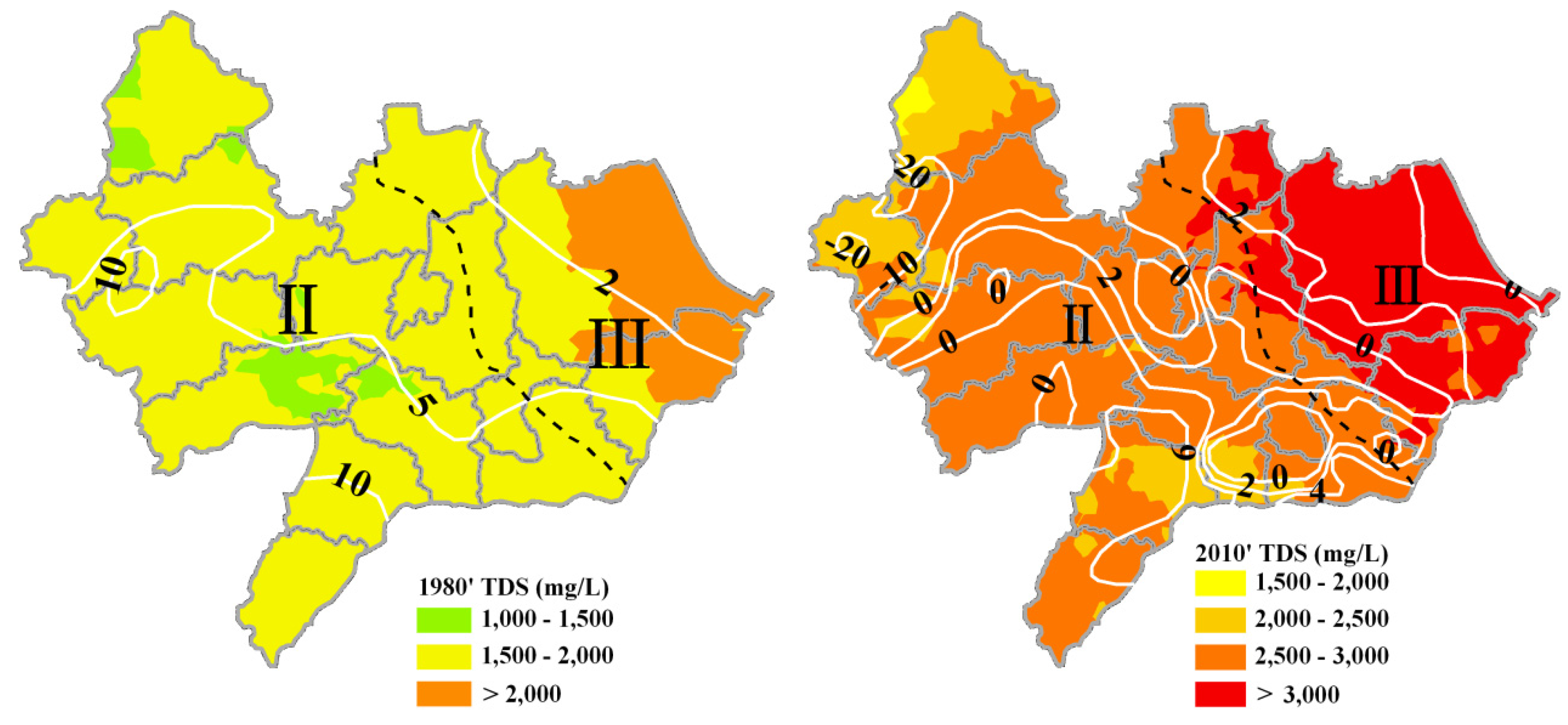 Water 07 01109 g011 1024