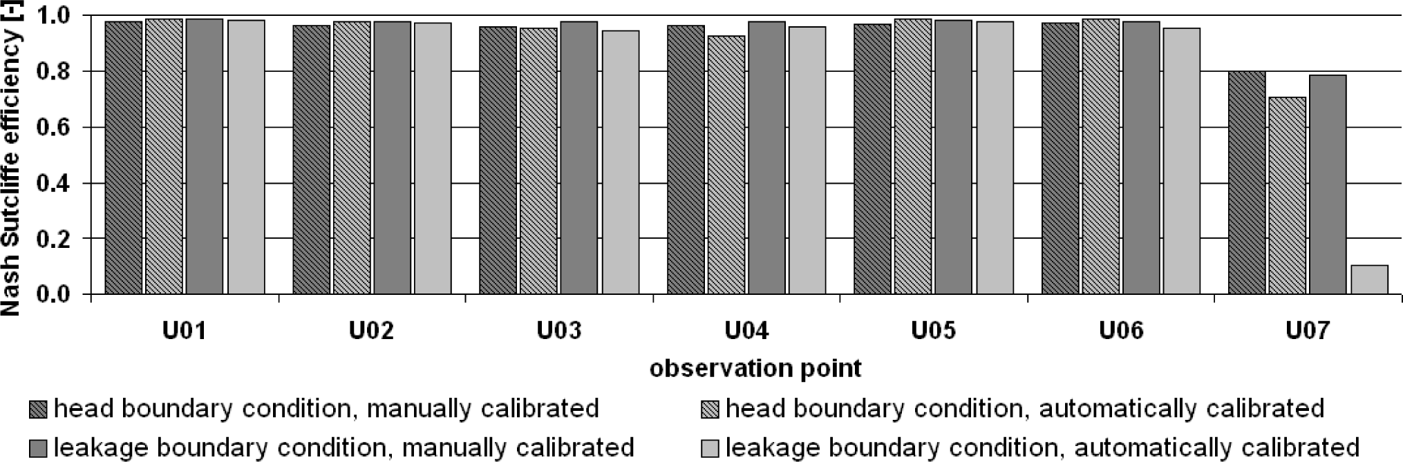 Water 07 01173f13 1024