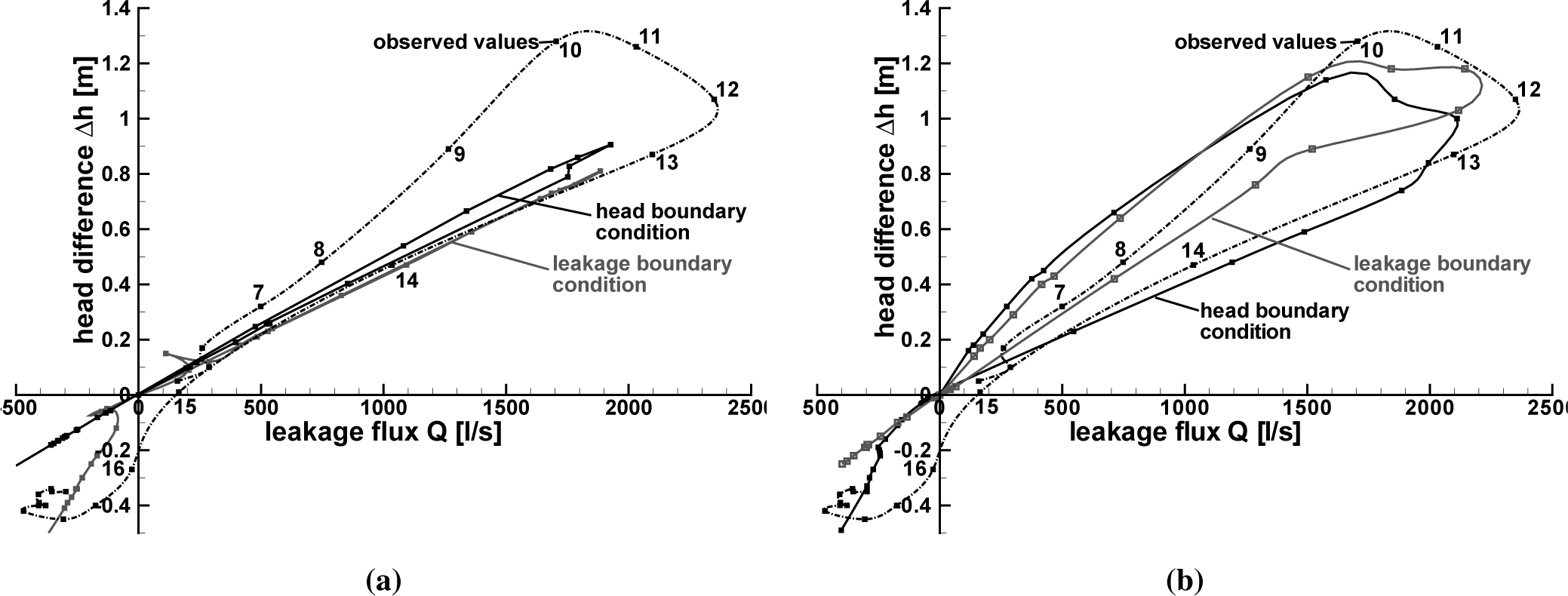 Water 07 01173f14 1024
