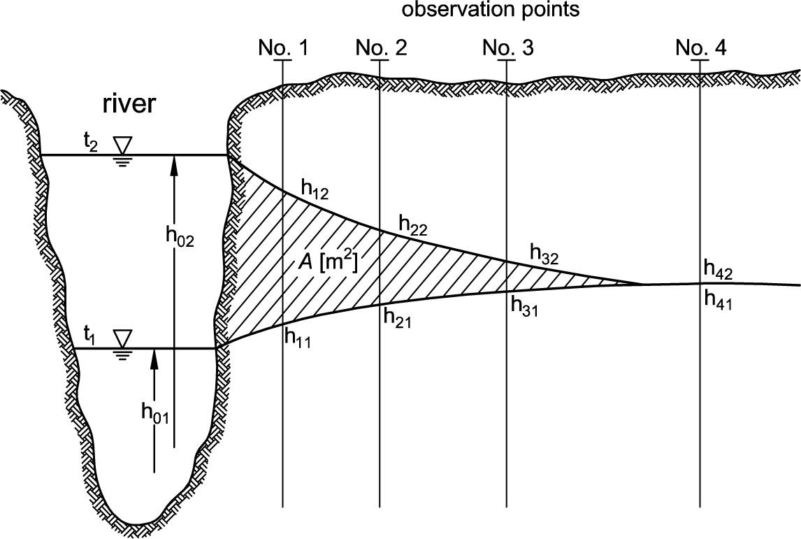 Water 07 01173f15 1024