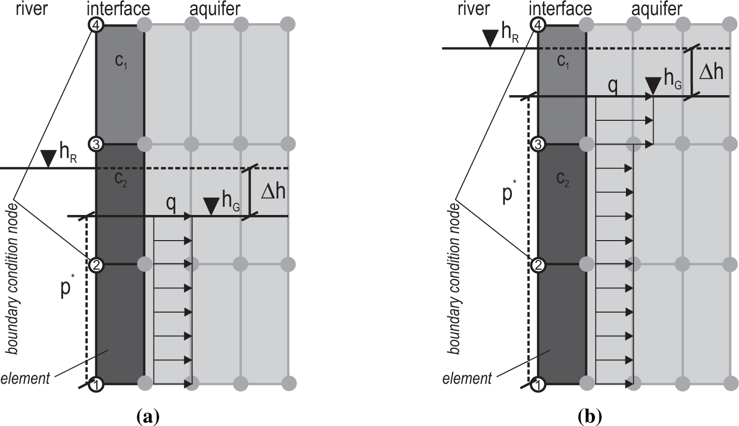 Water 07 01173f3 1024