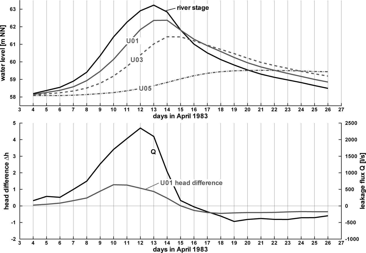 Water 07 01173f6 1024