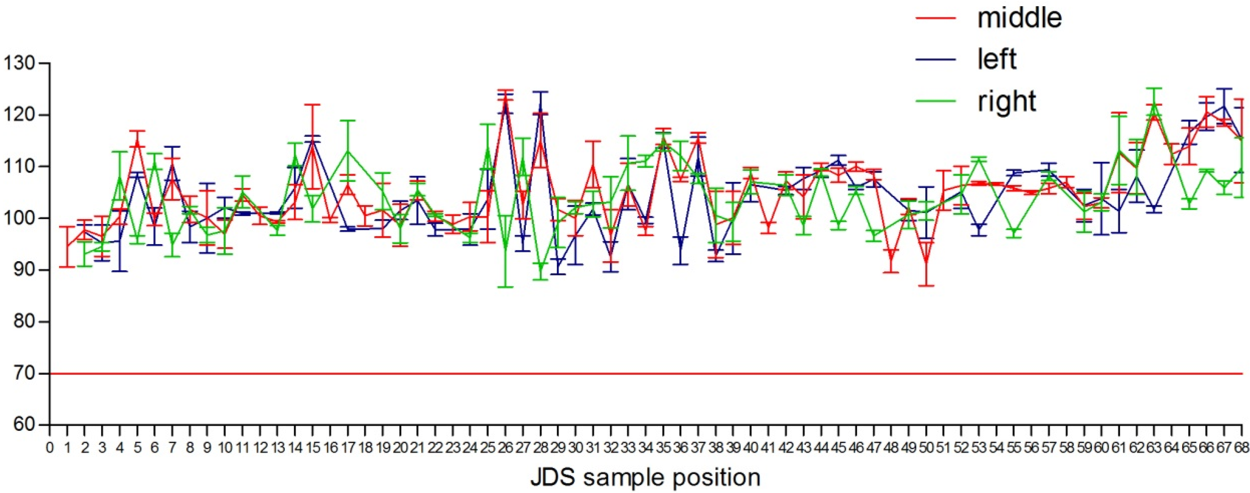 Water 07 01959 g004 1024