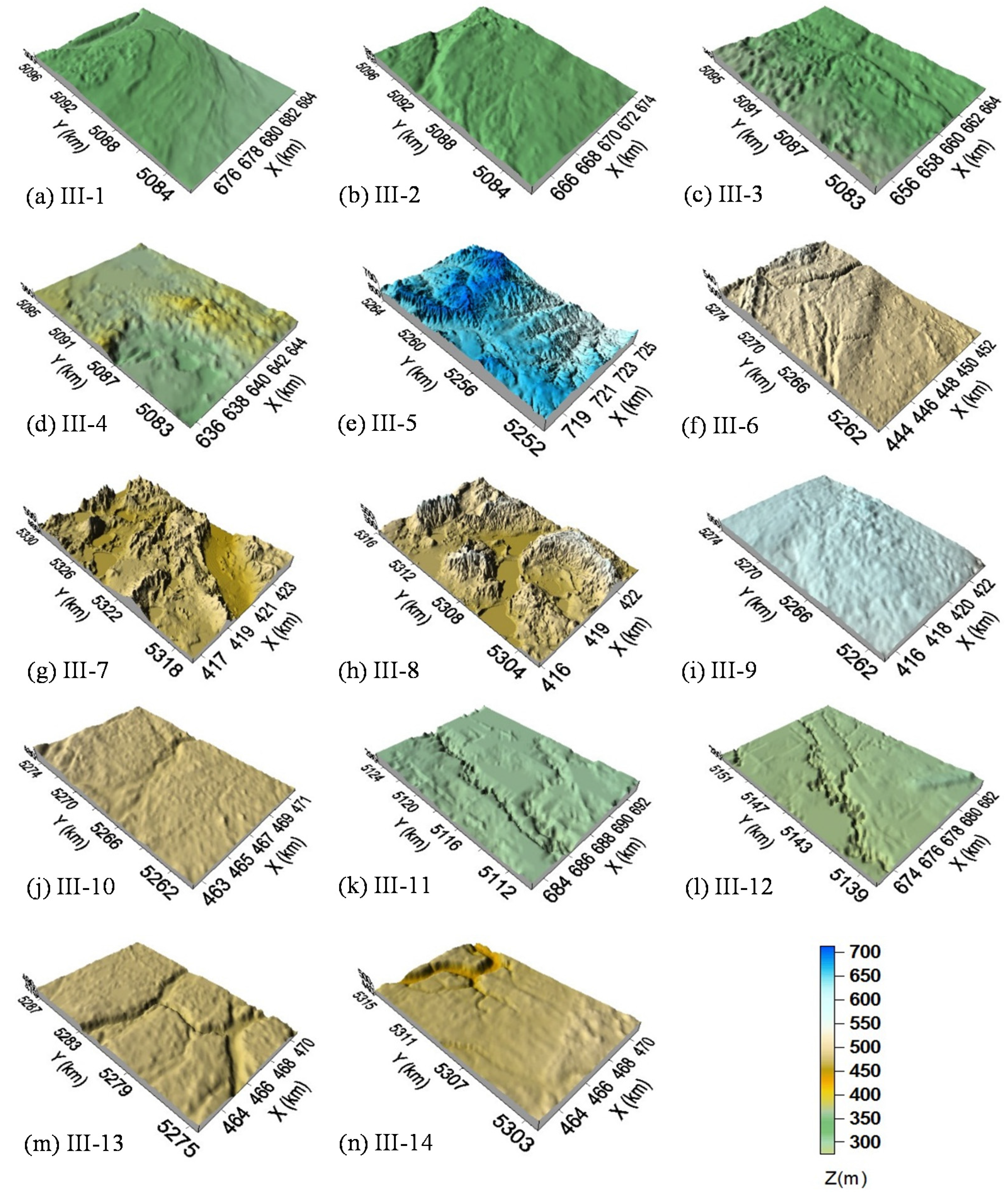 Water 07 02293 g003 1024