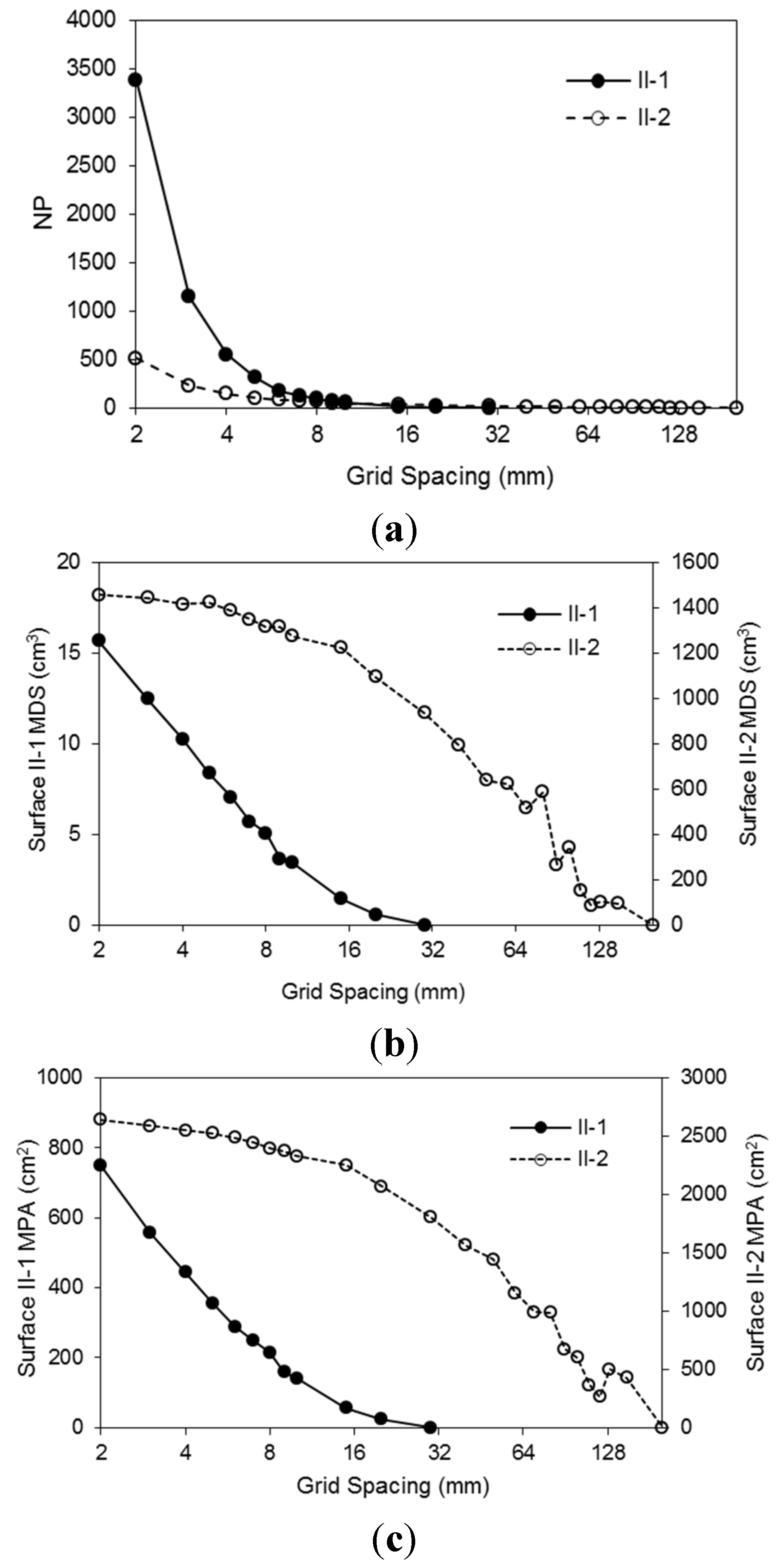 Water 07 02293 g008 1024