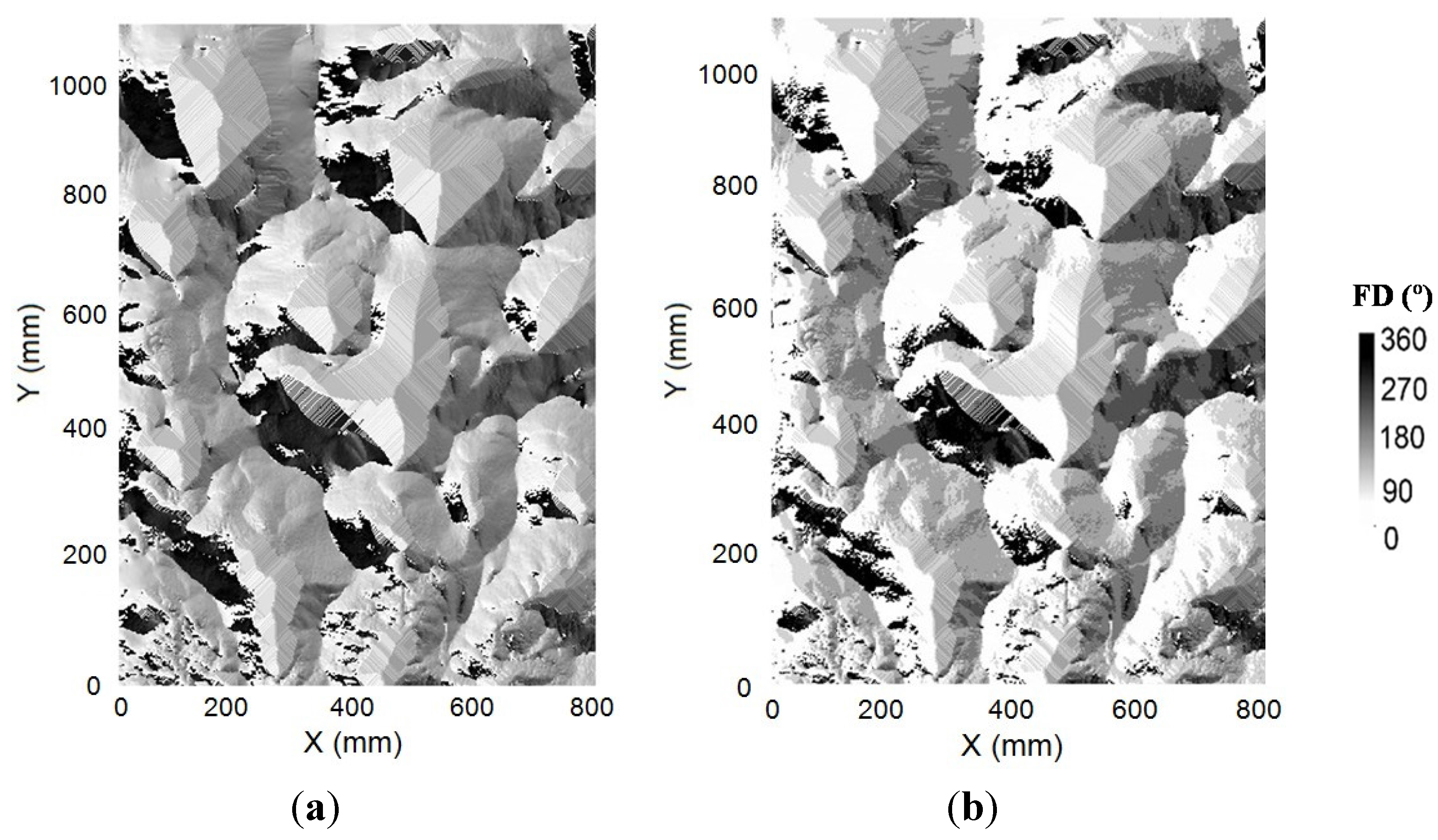 Water 07 02293 g015a 1024