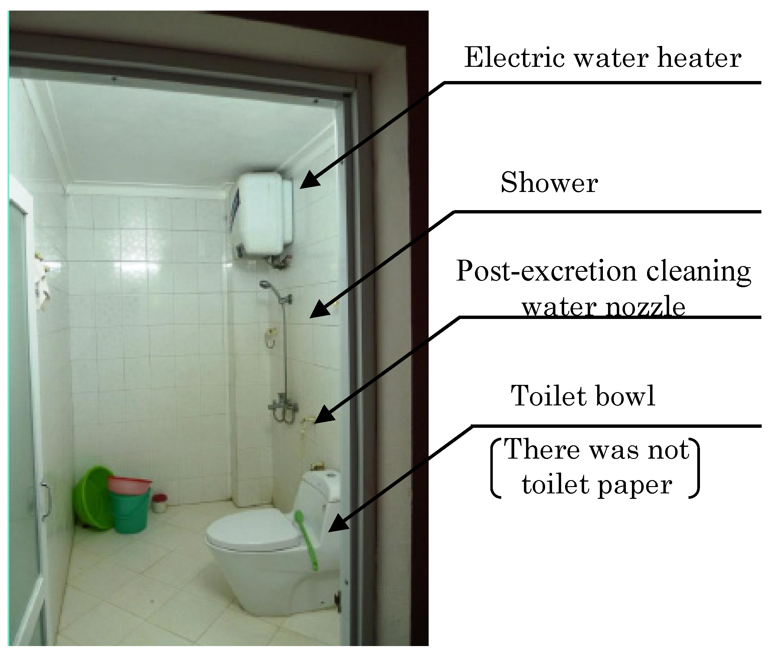 Water 07 02516 g004 1024