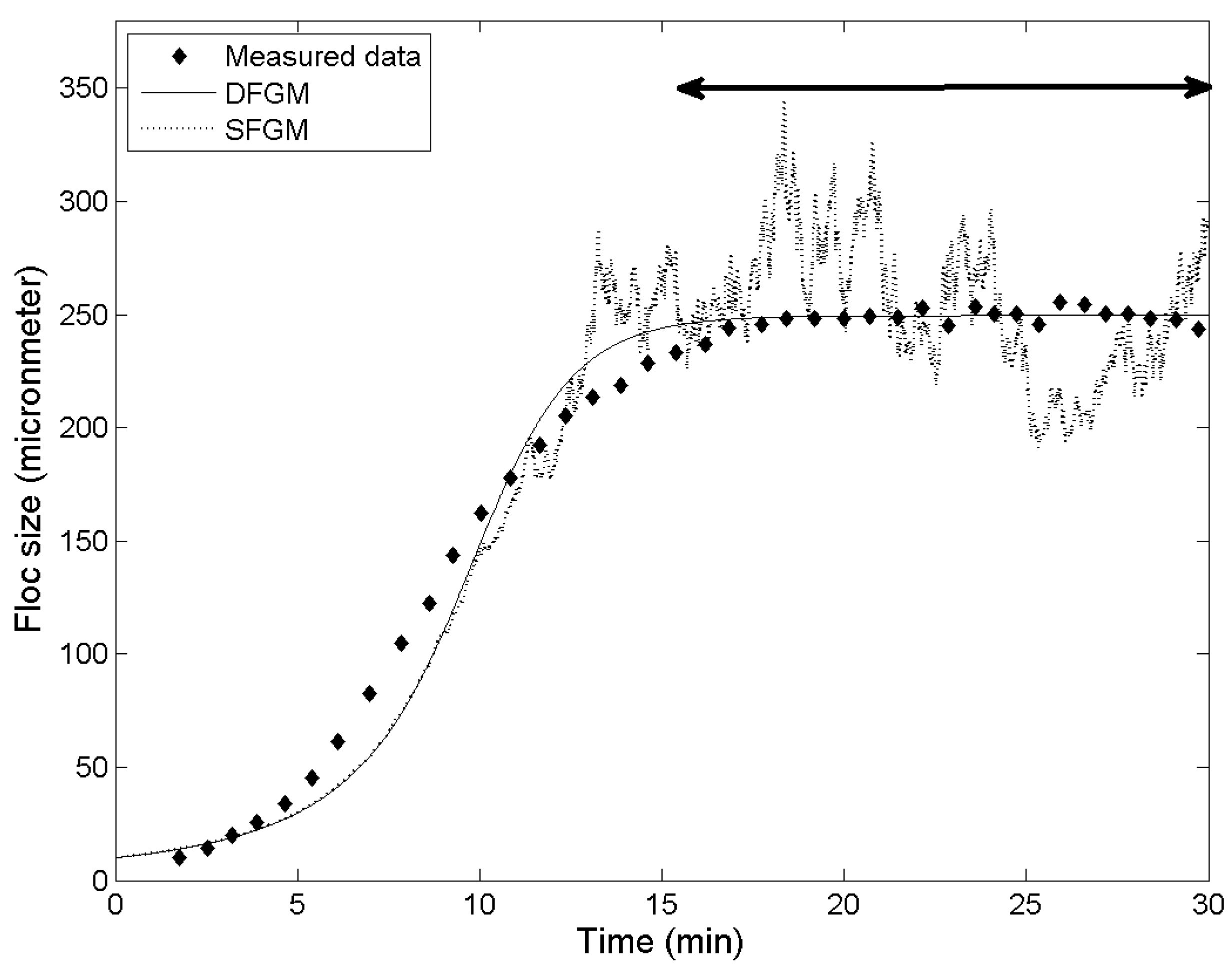 Water 07 02527 g001 1024