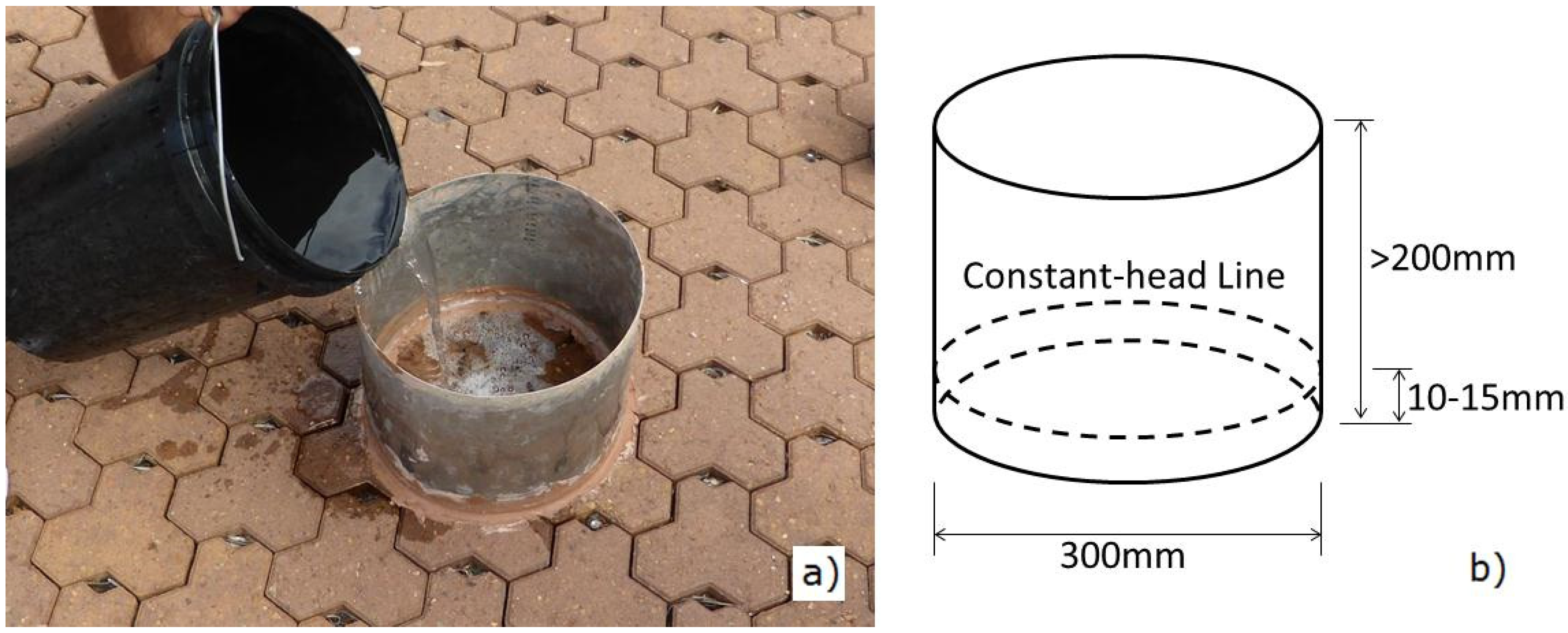 Water 07 02542 g002 1024