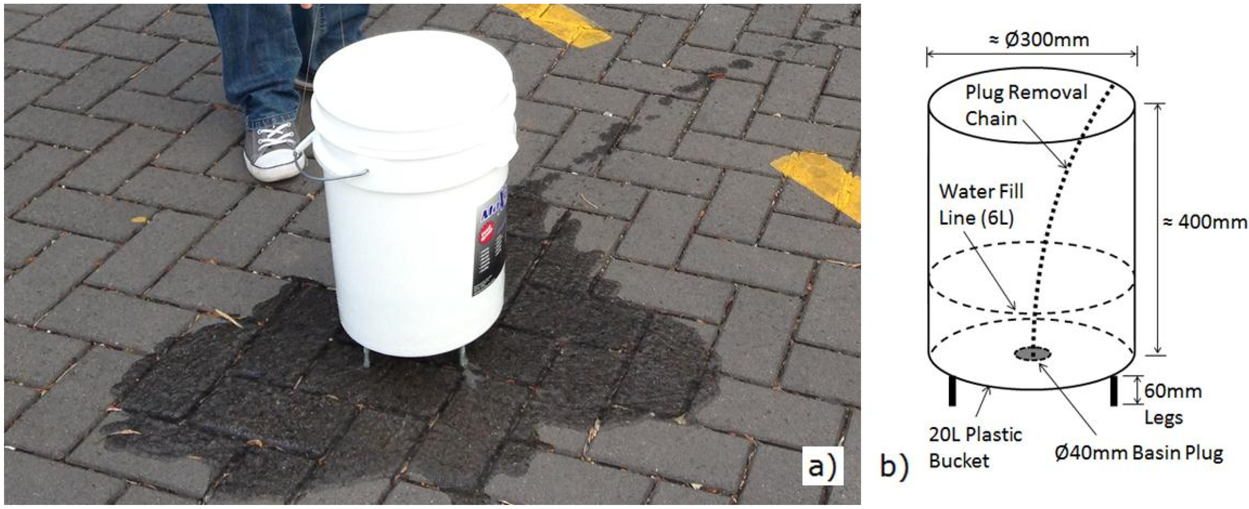 Water 07 02542 g003 1024