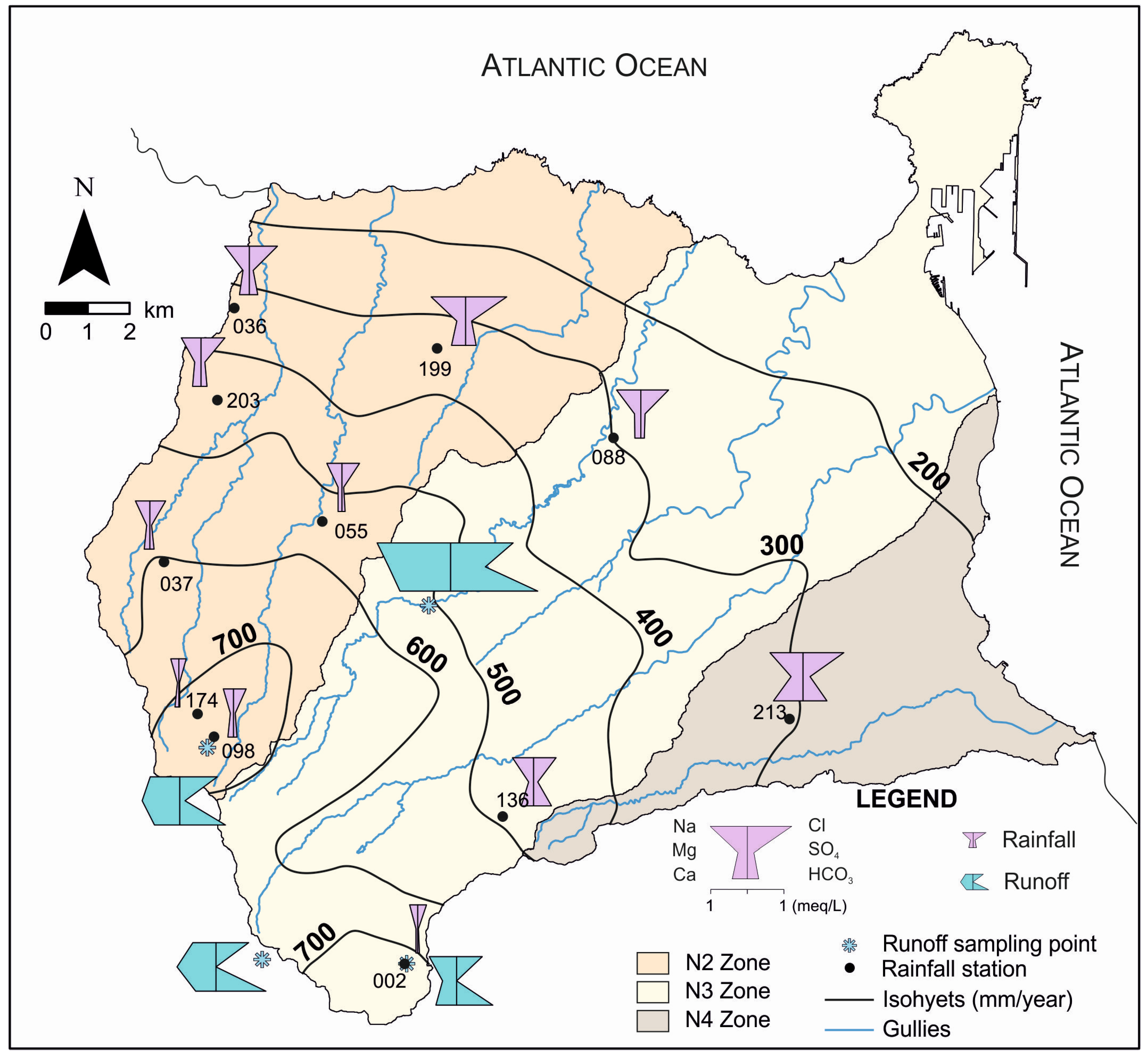 Water 07 02555 g003 1024