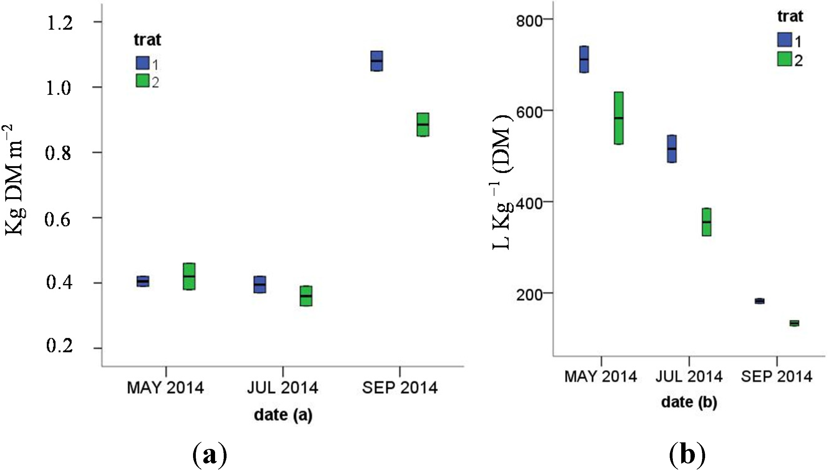 Water 07 02612 g003 1024