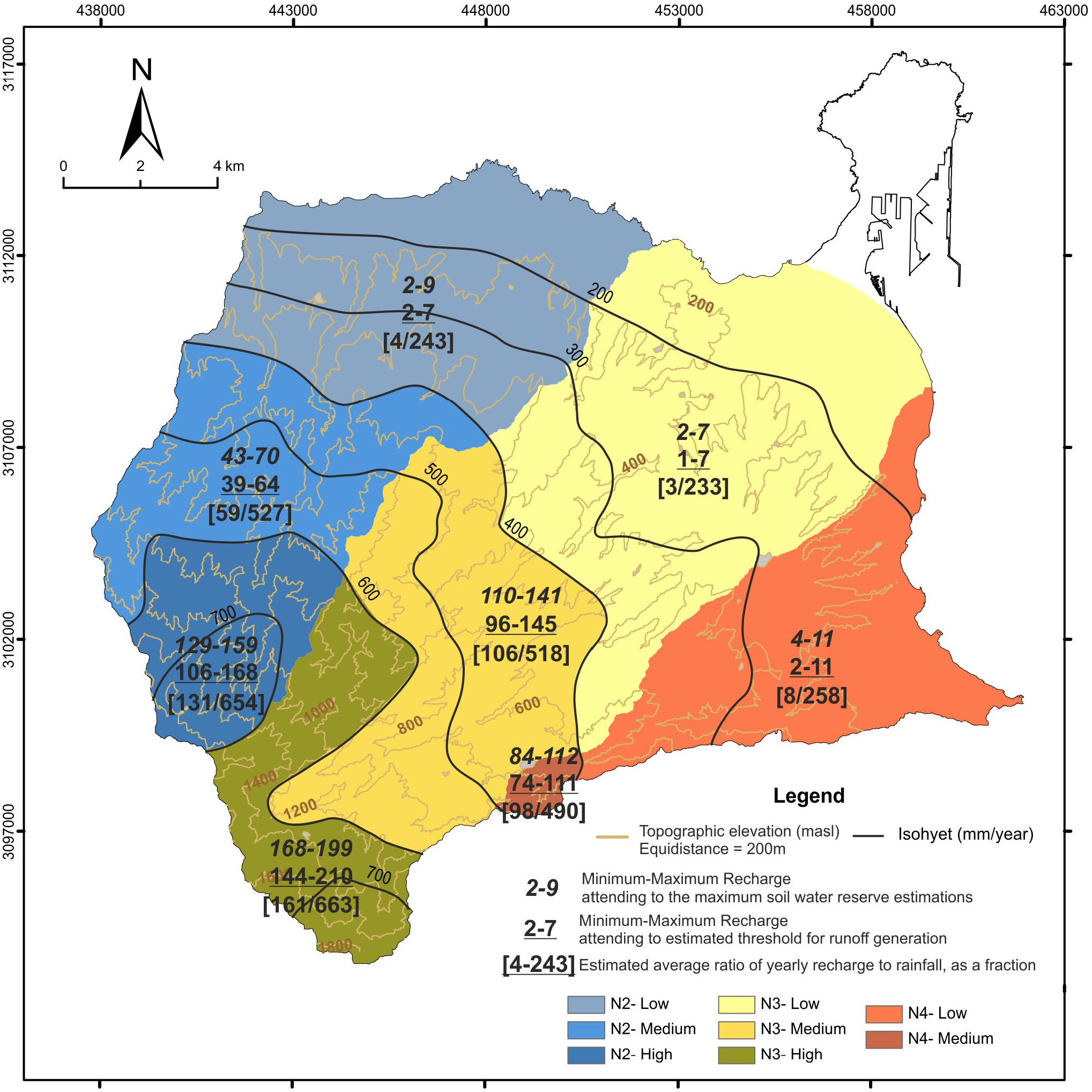 Water 07 02952 g003 1024