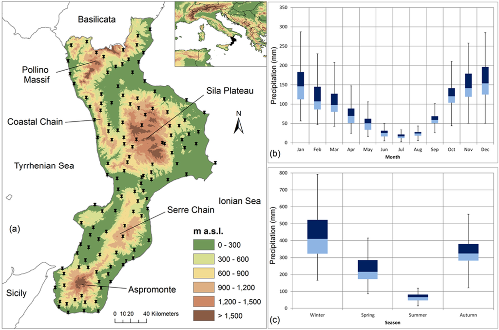 Water Free Full Text Analysis Of Dry Spells In Southern Italy Calabria Html