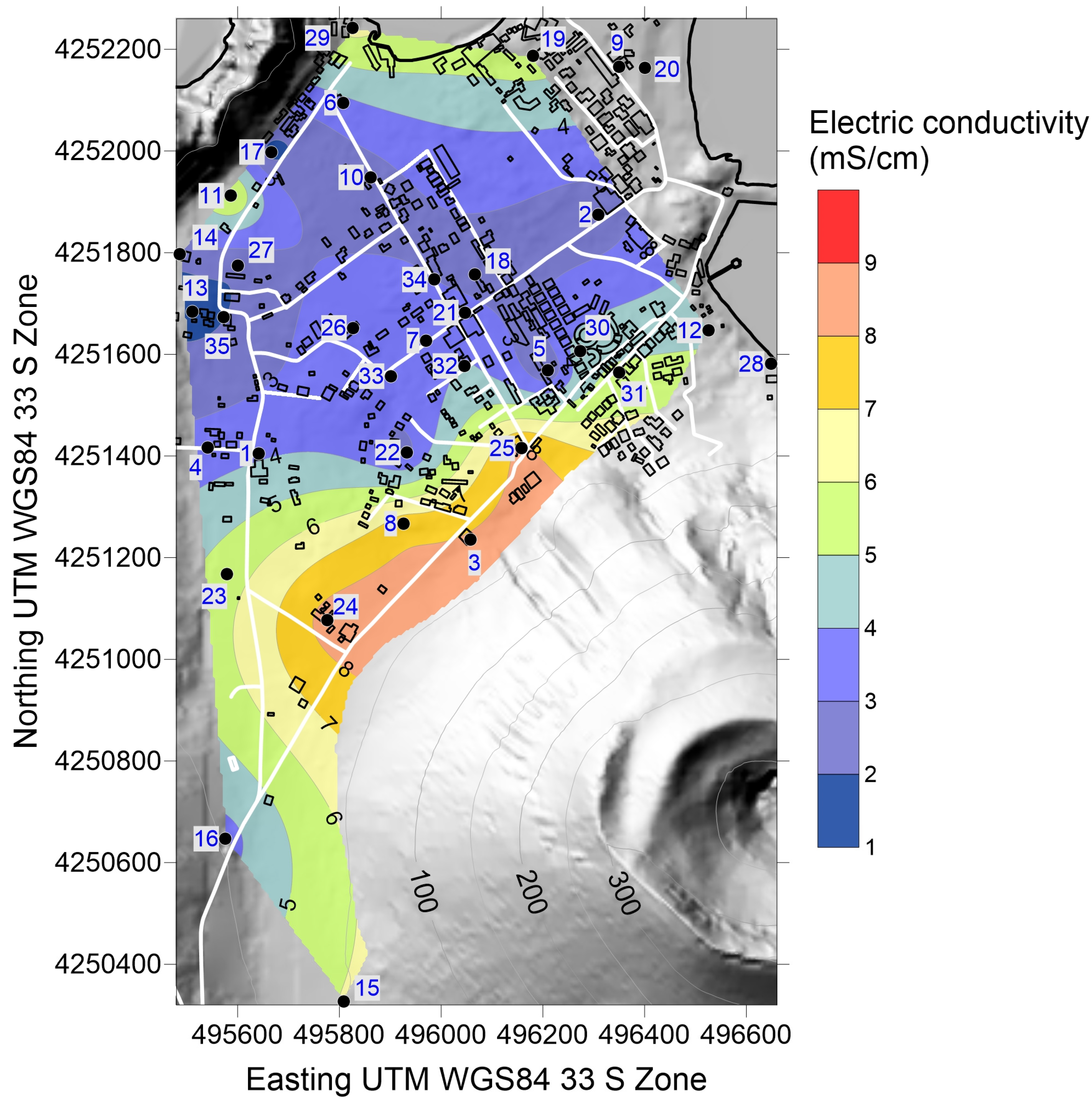 Water 07 03206 g007 1024