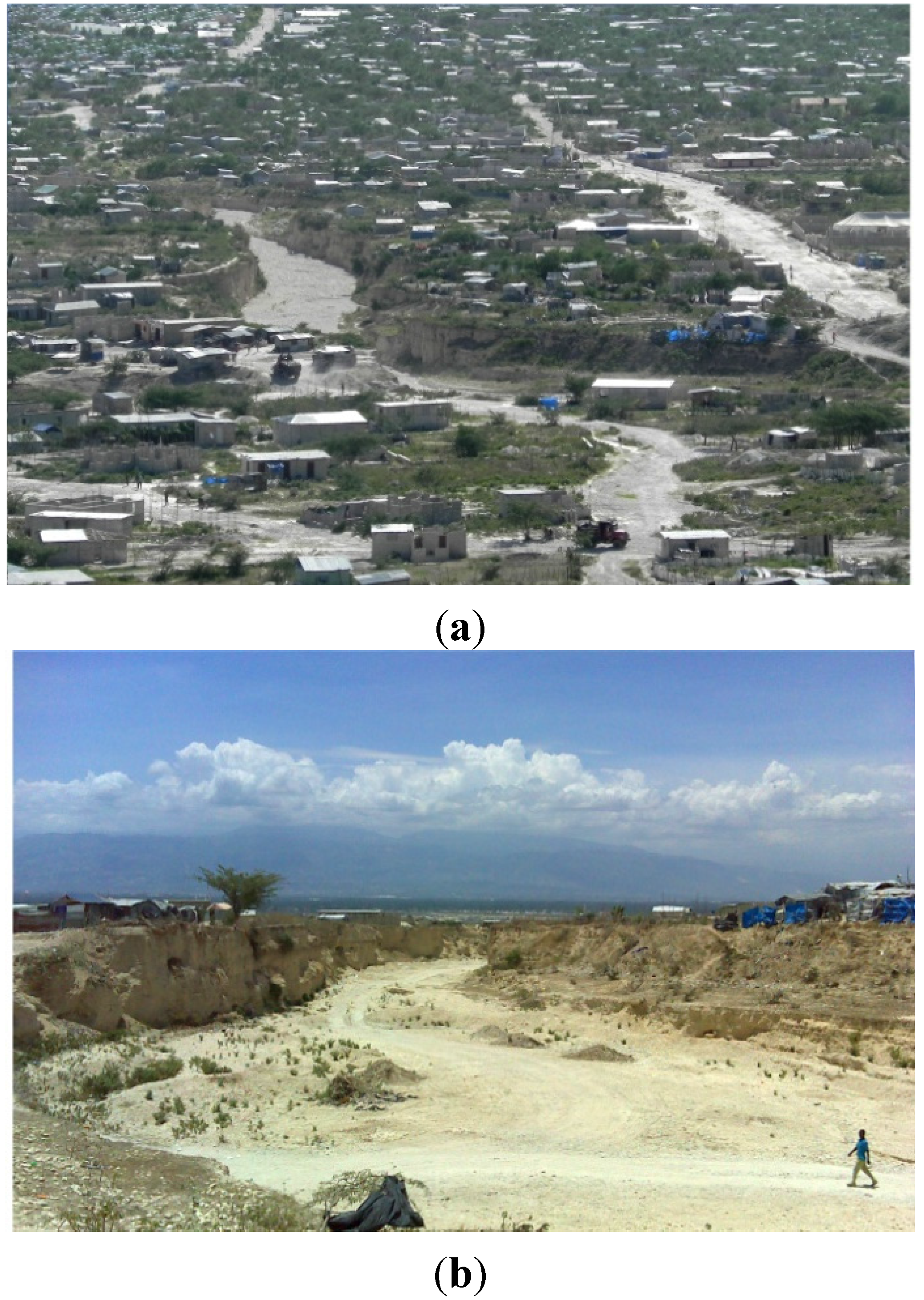 Water 07 03832 g003 1024