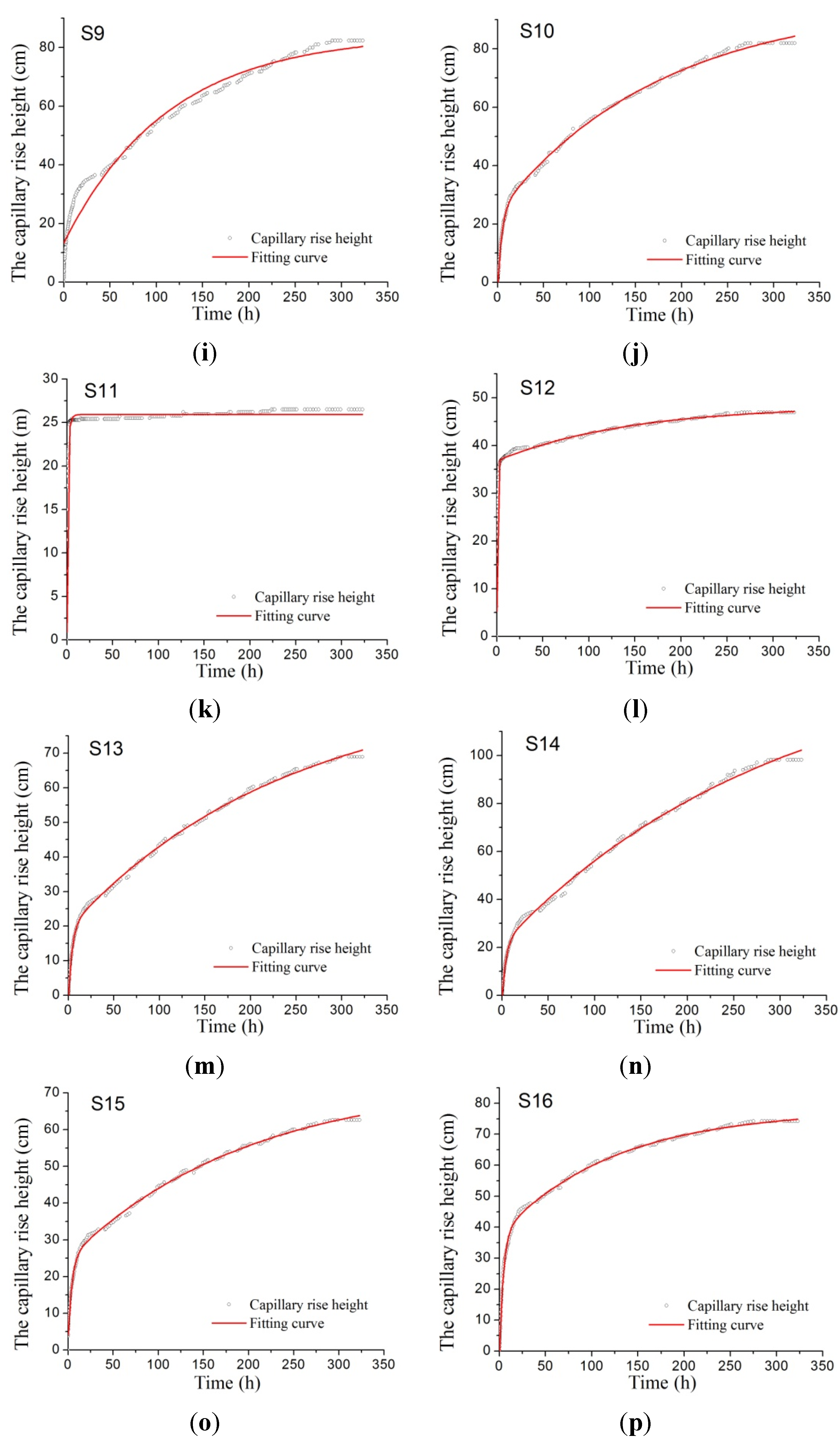 Water 07 03997 g008b