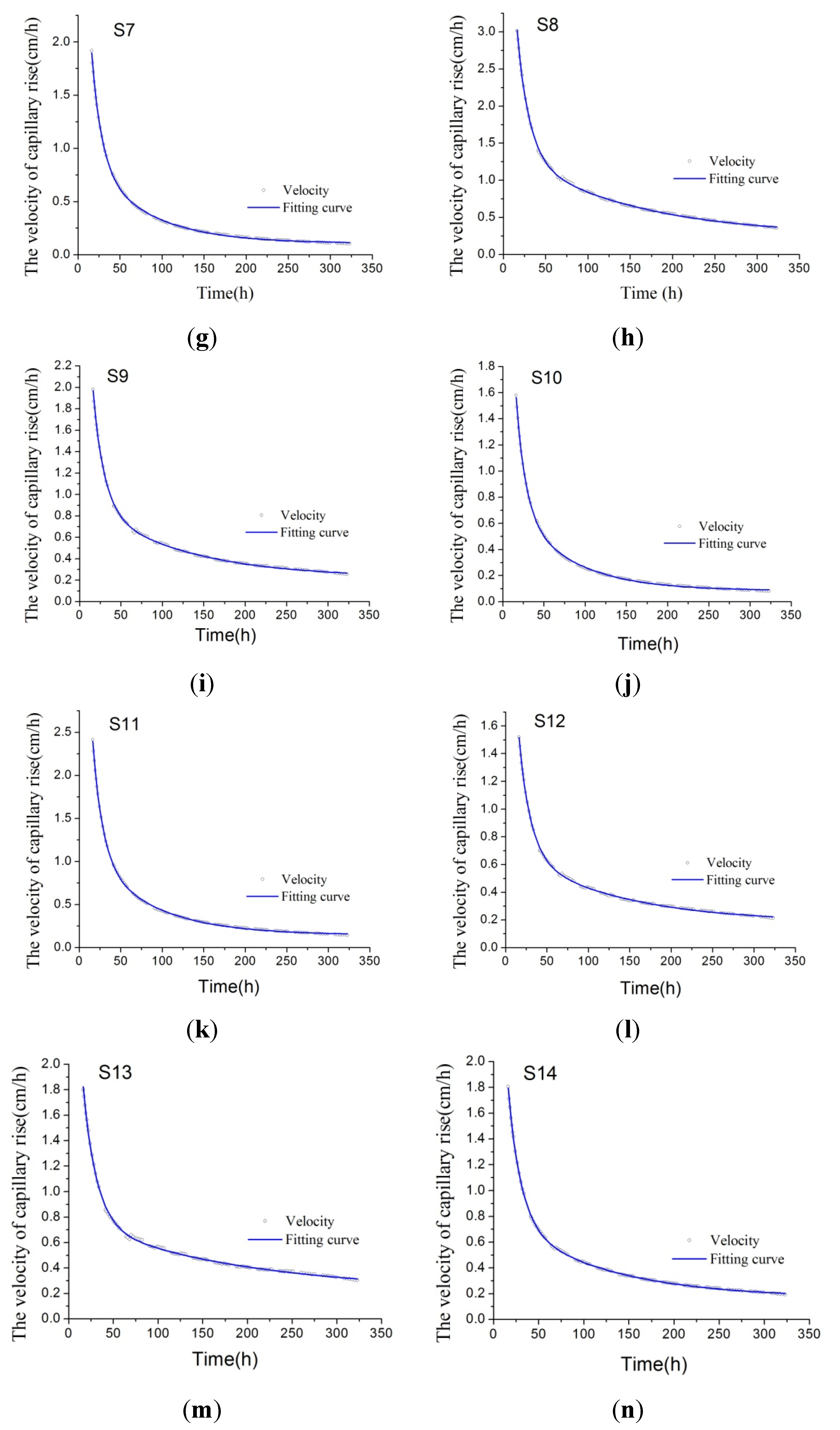 Water 07 03997 g009b