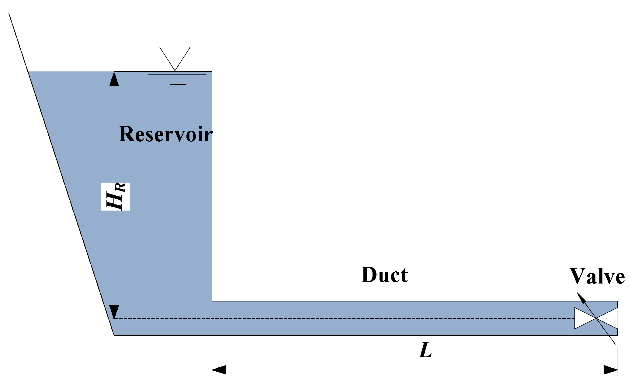 Water 07 04446 g002